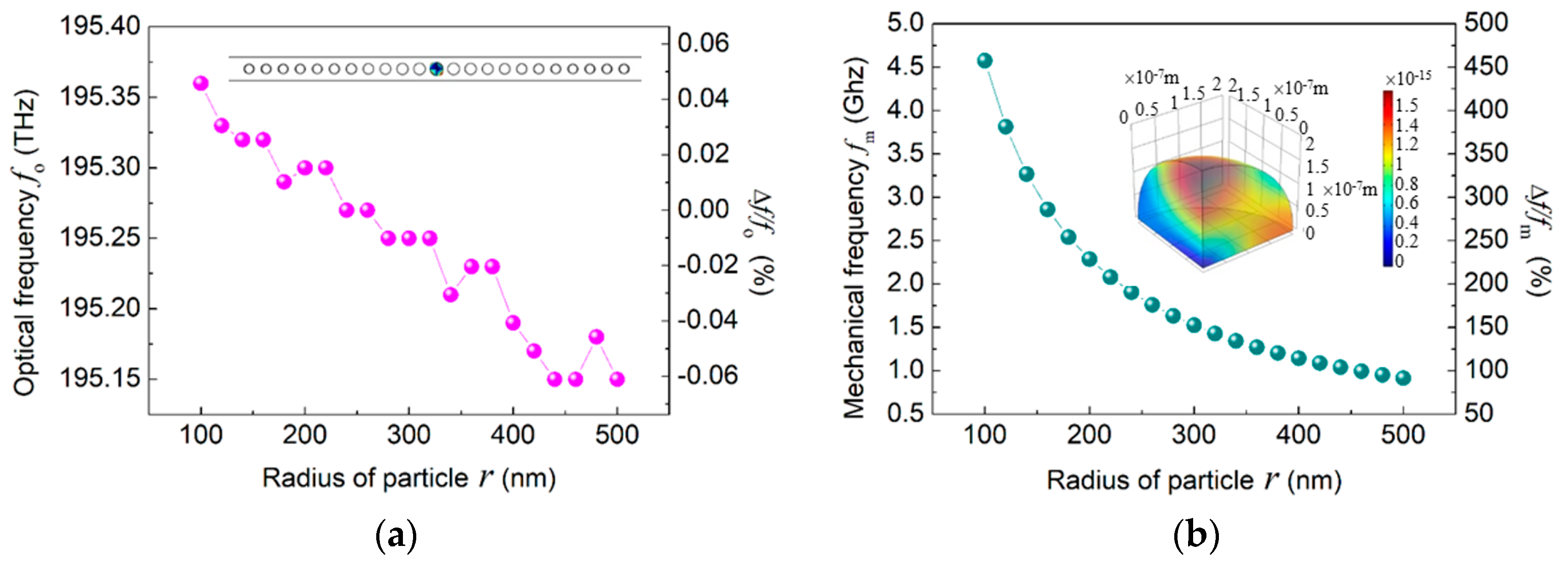 Crystals 09 00057 g005