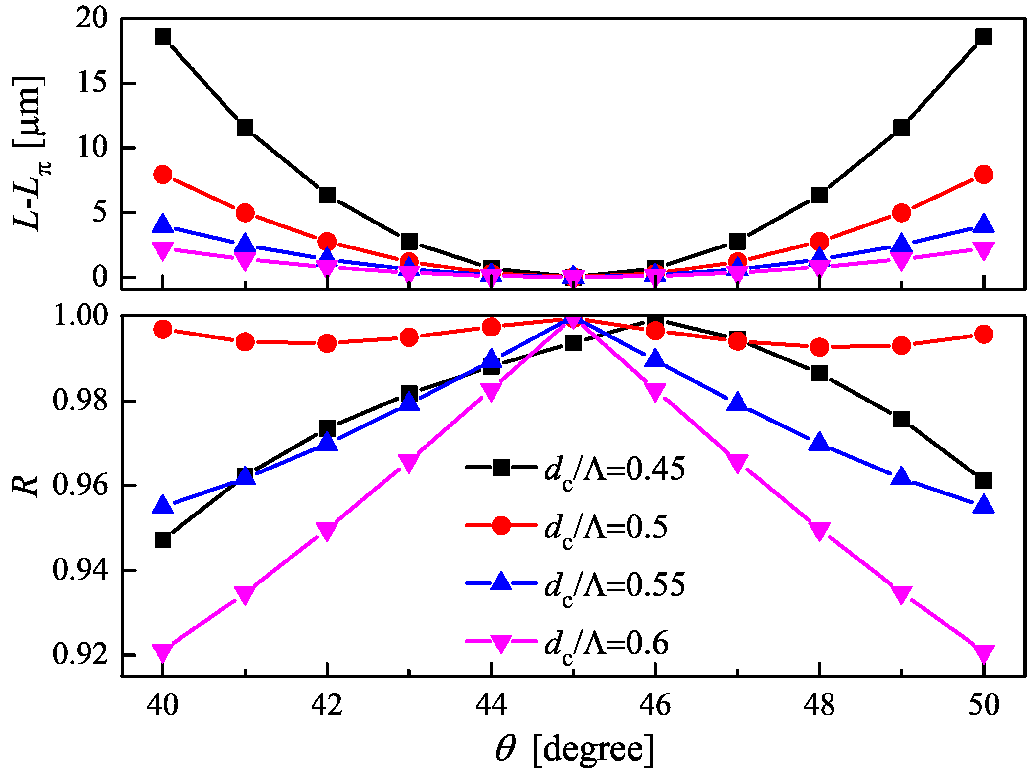 Crystals 09 00058 g009
