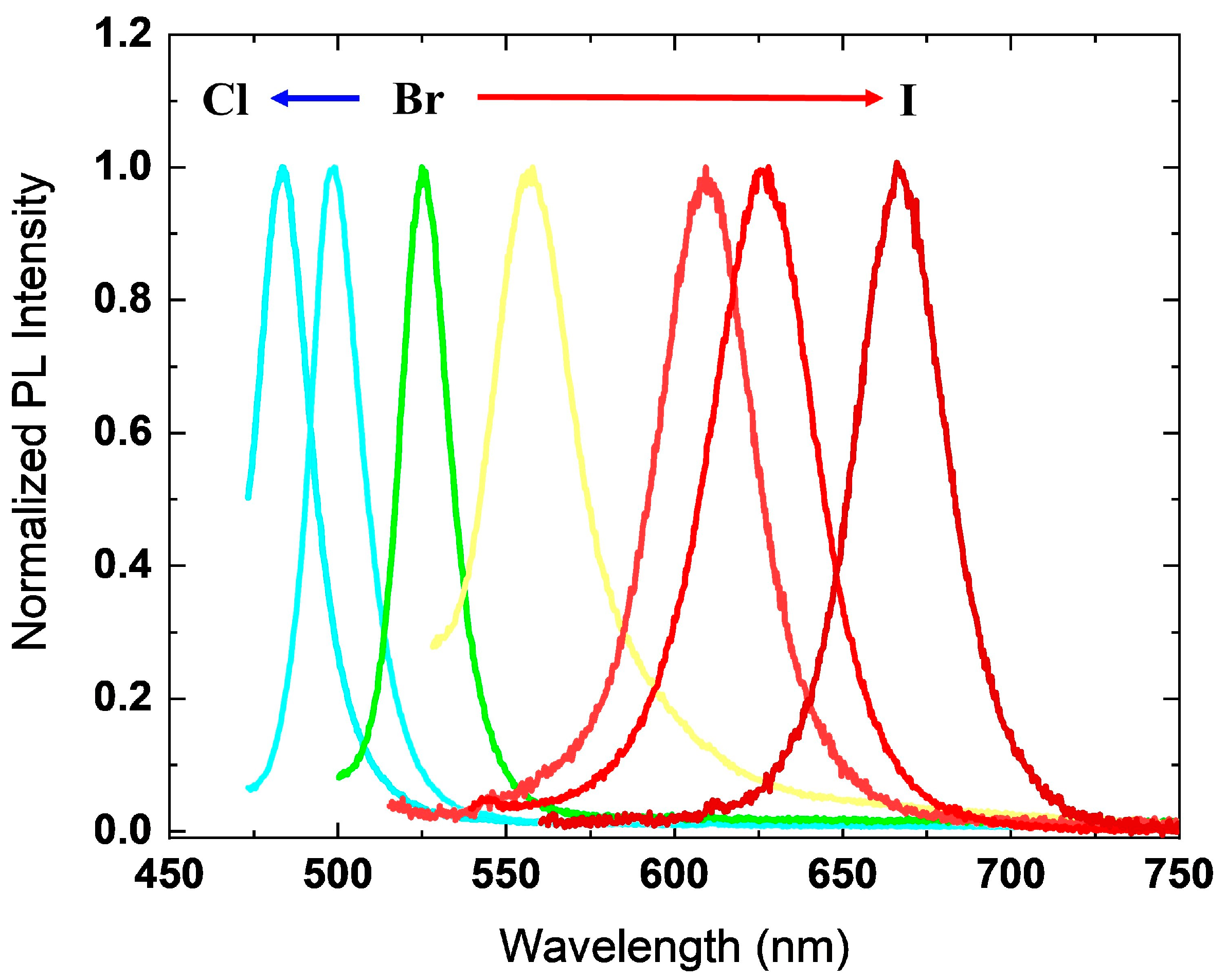 Crystals 09 00059 g001