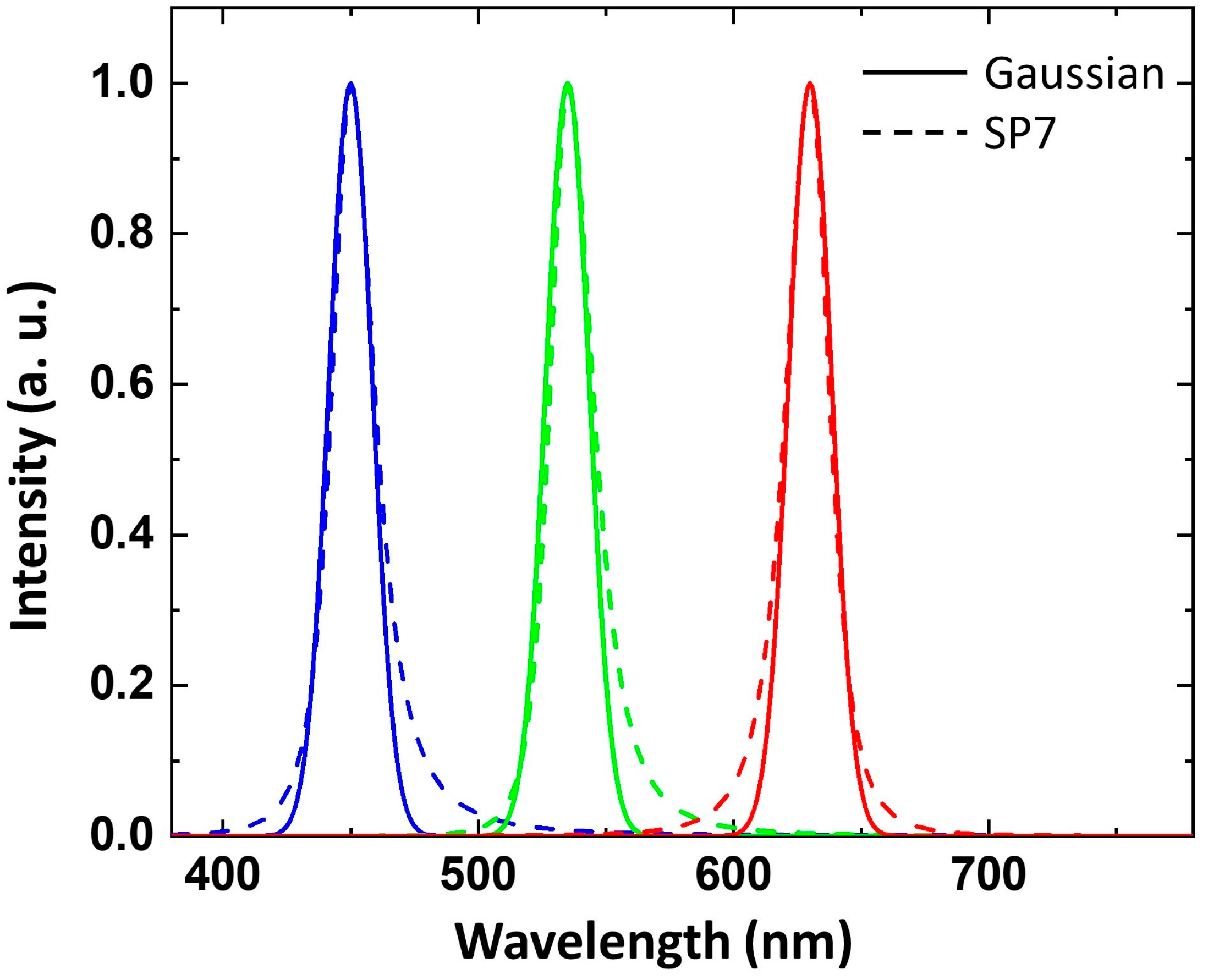 Crystals 09 00059 g002
