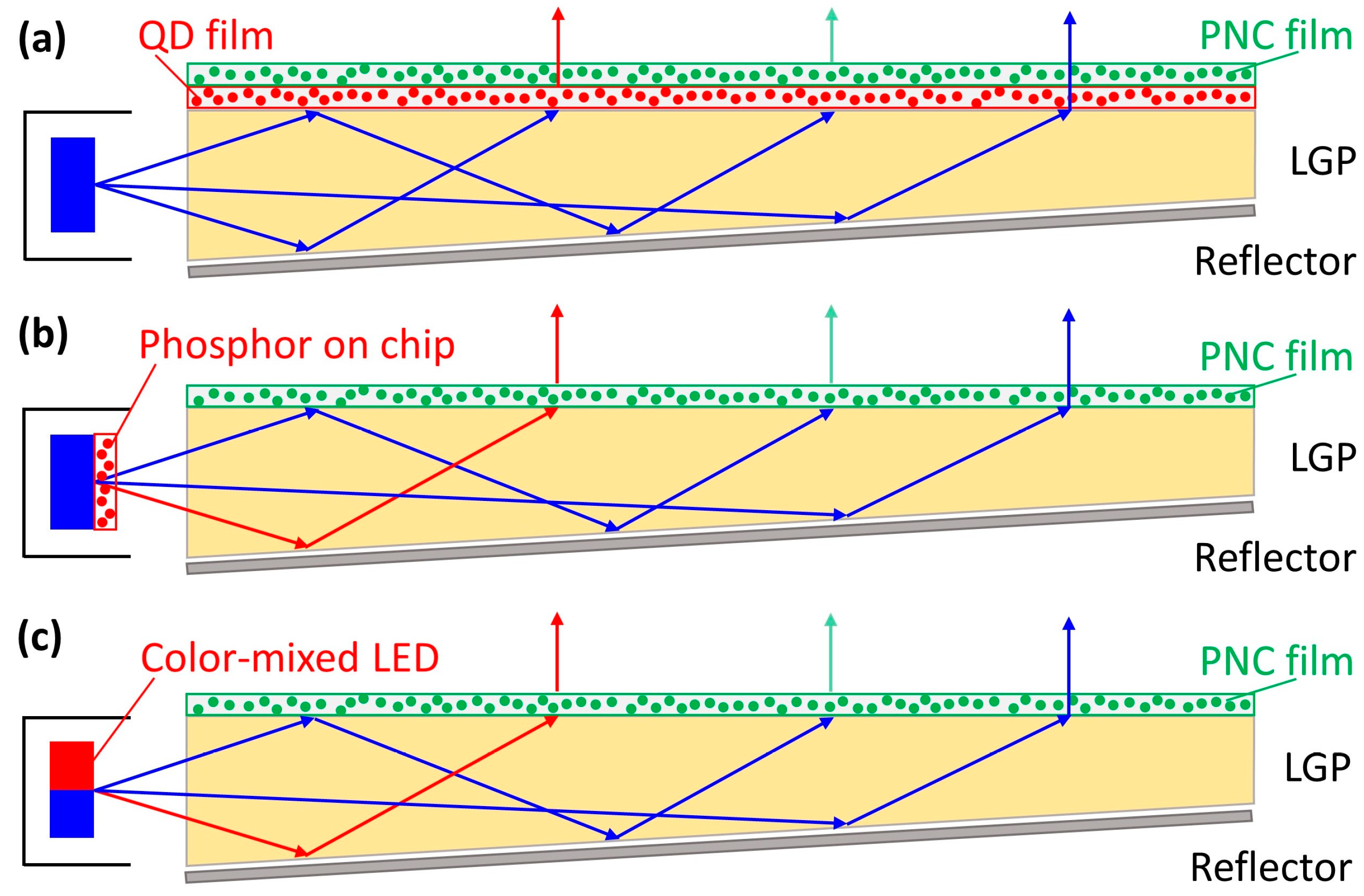Crystals 09 00059 g009