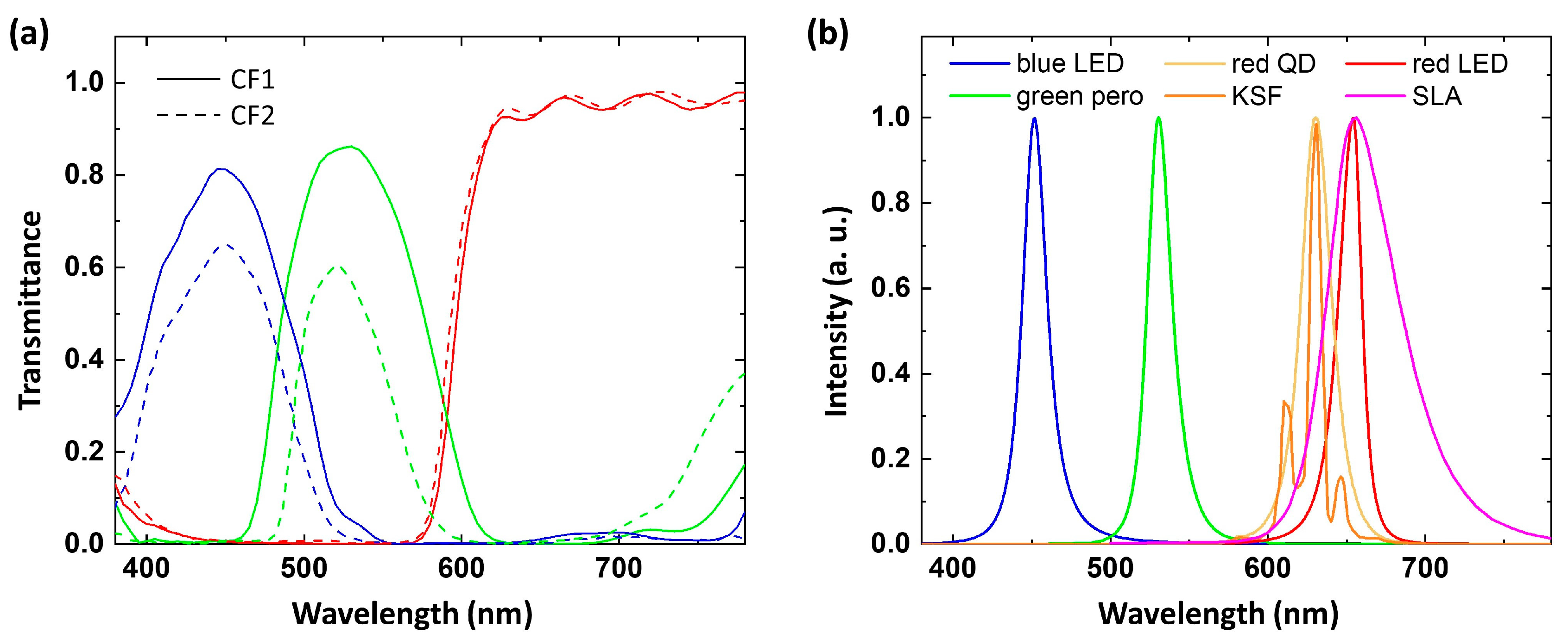 Crystals 09 00059 g010