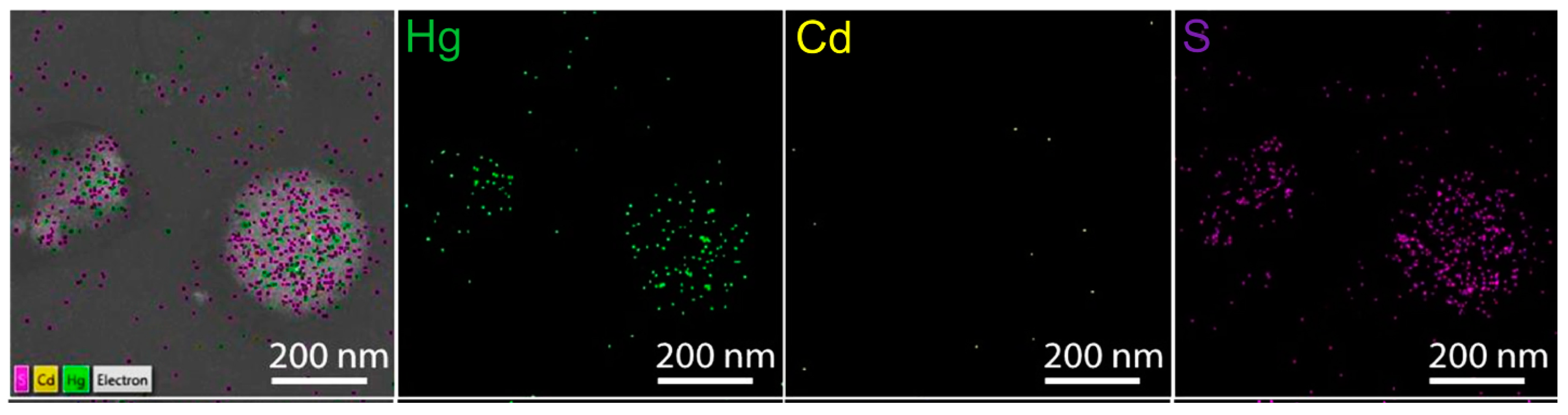 Crystals 09 00061 g007