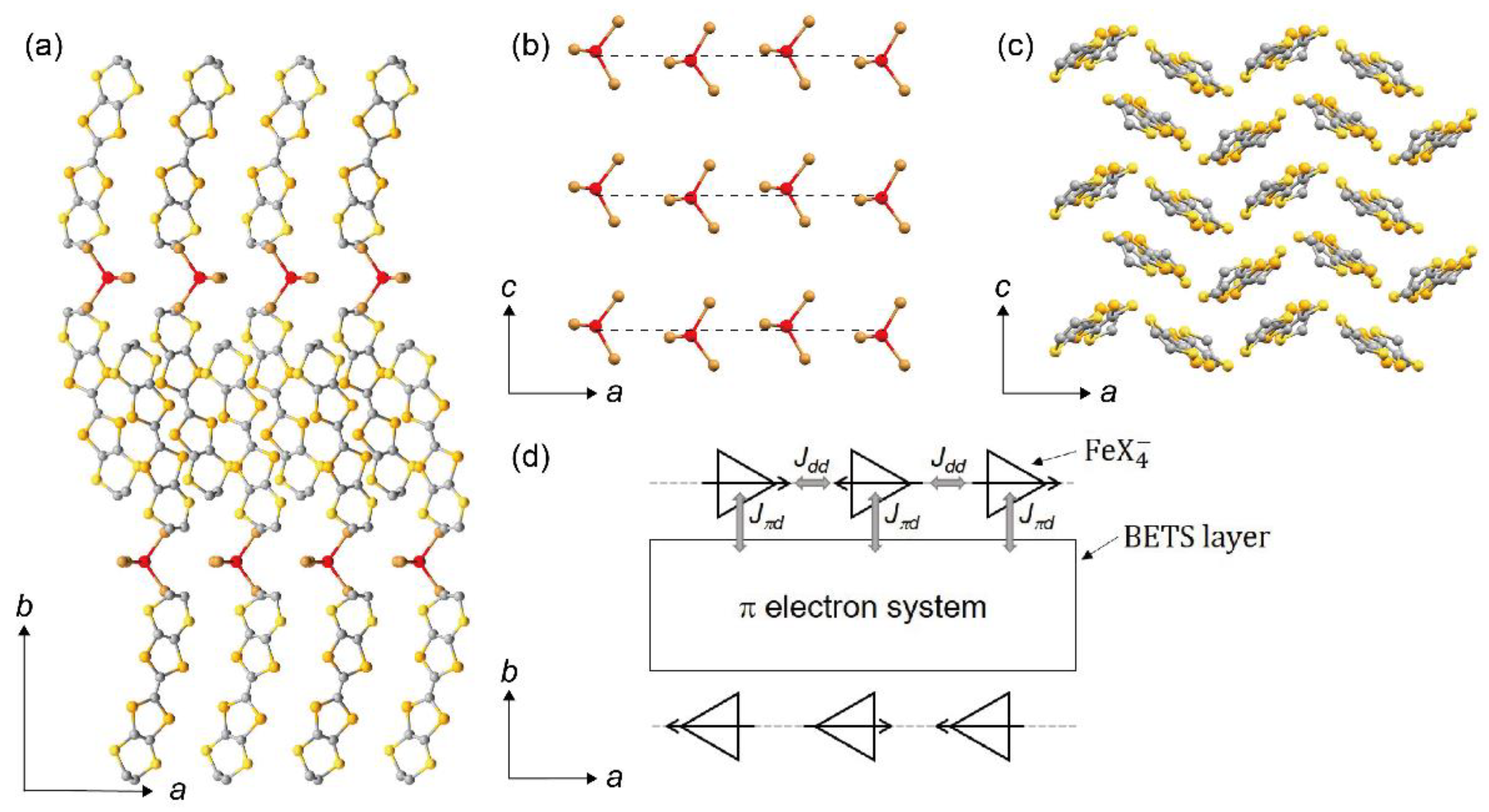 Crystals 09 00066 g001