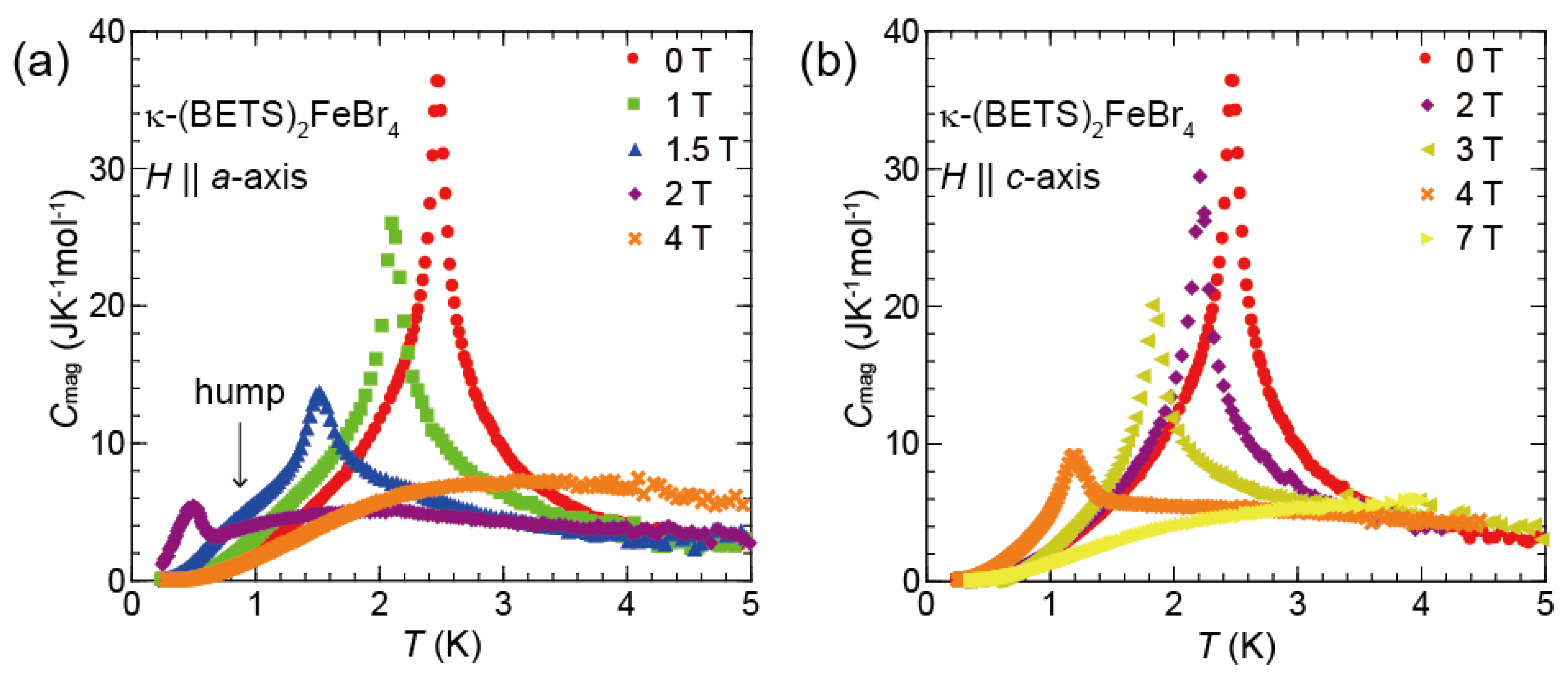Crystals 09 00066 g003