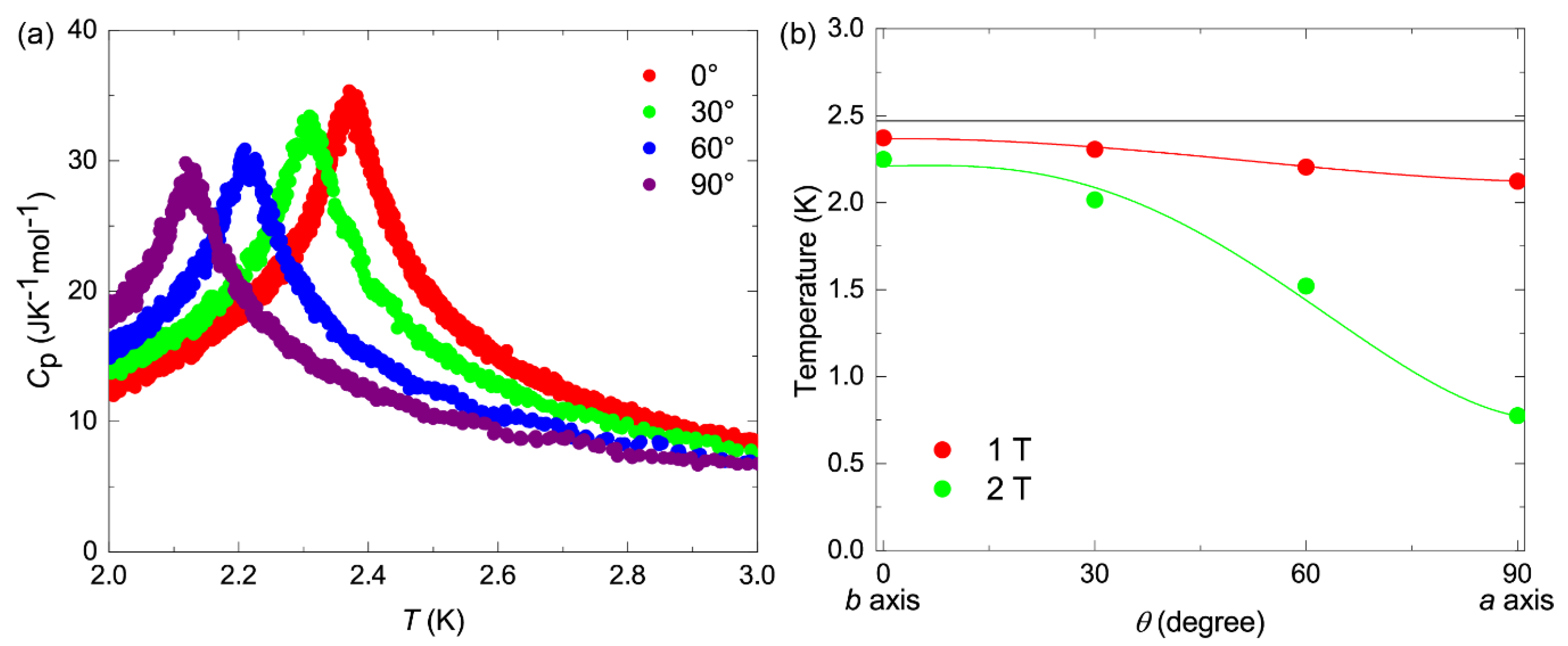 Crystals 09 00066 g004