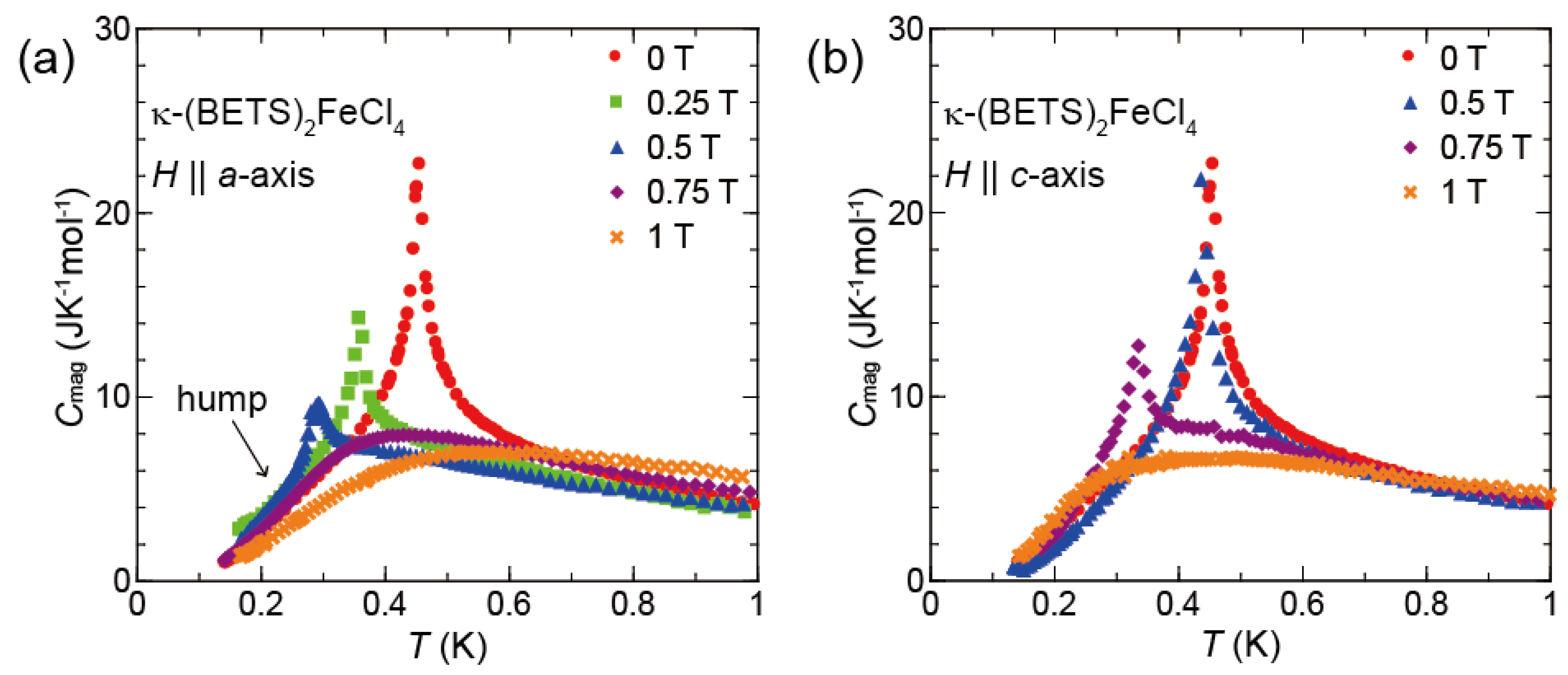 Crystals 09 00066 g005