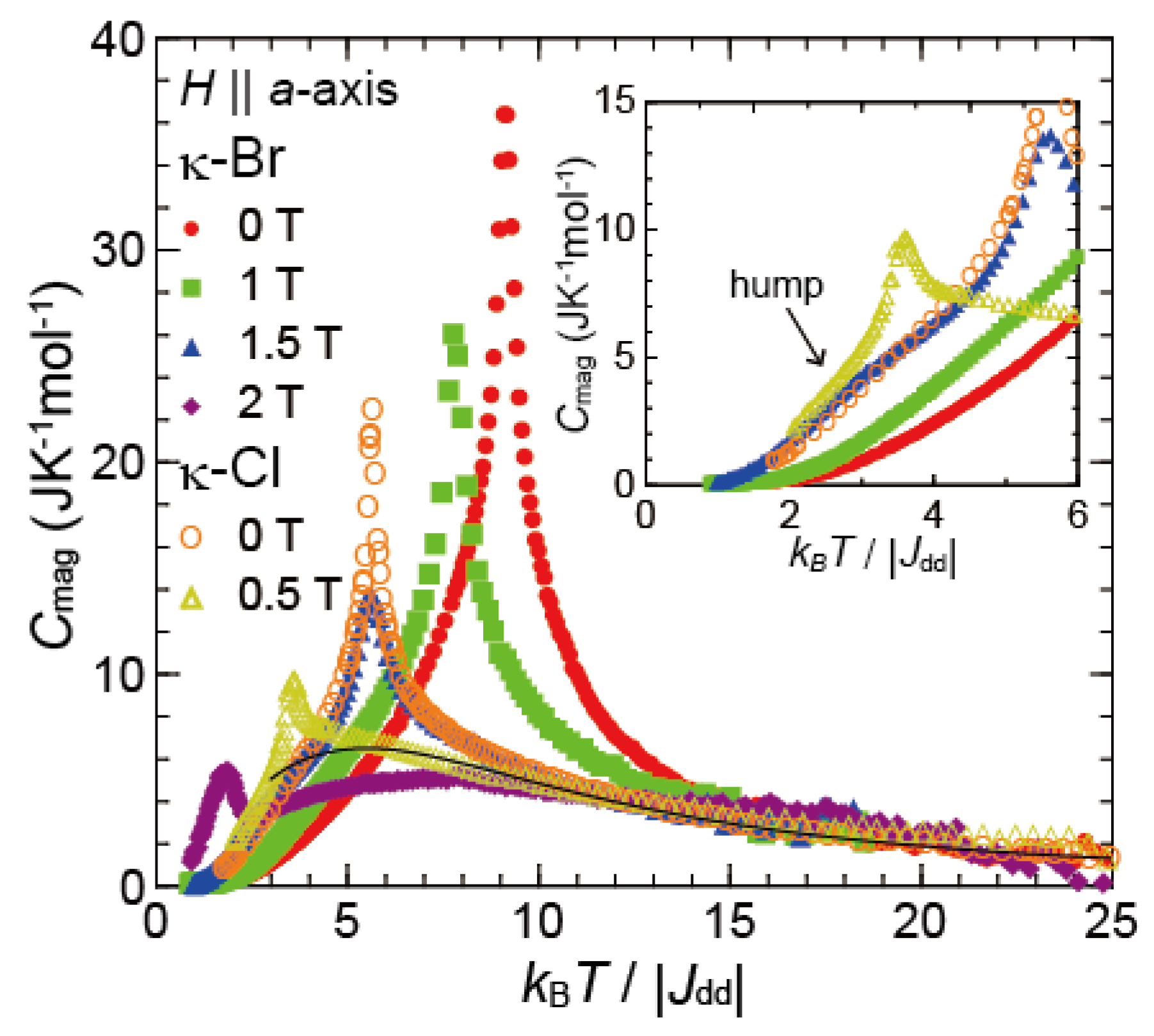 Crystals 09 00066 g006
