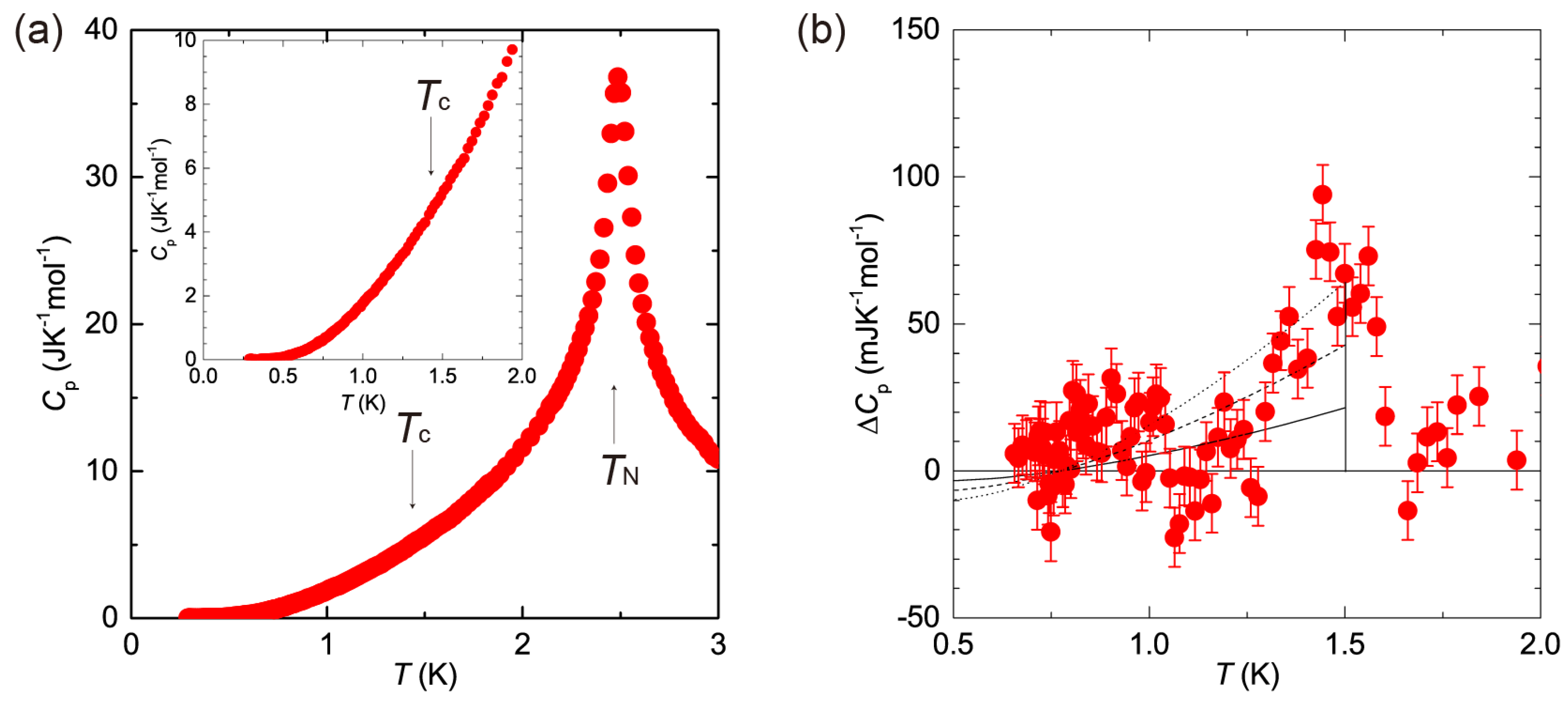 Crystals 09 00066 g007