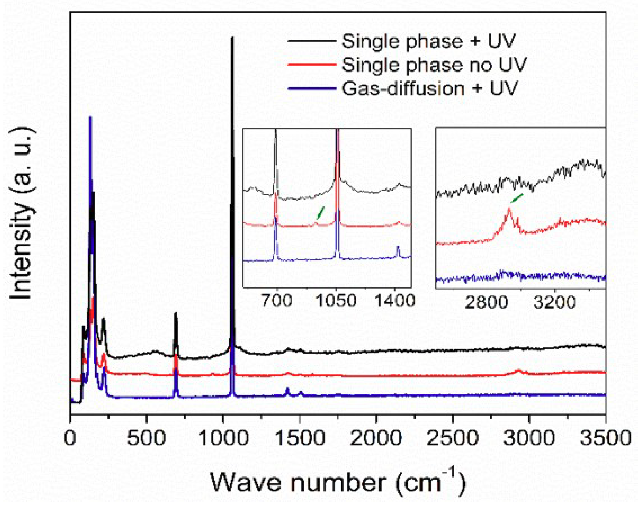 Crystals 09 00067 g006 Crystals 09 00067 g006