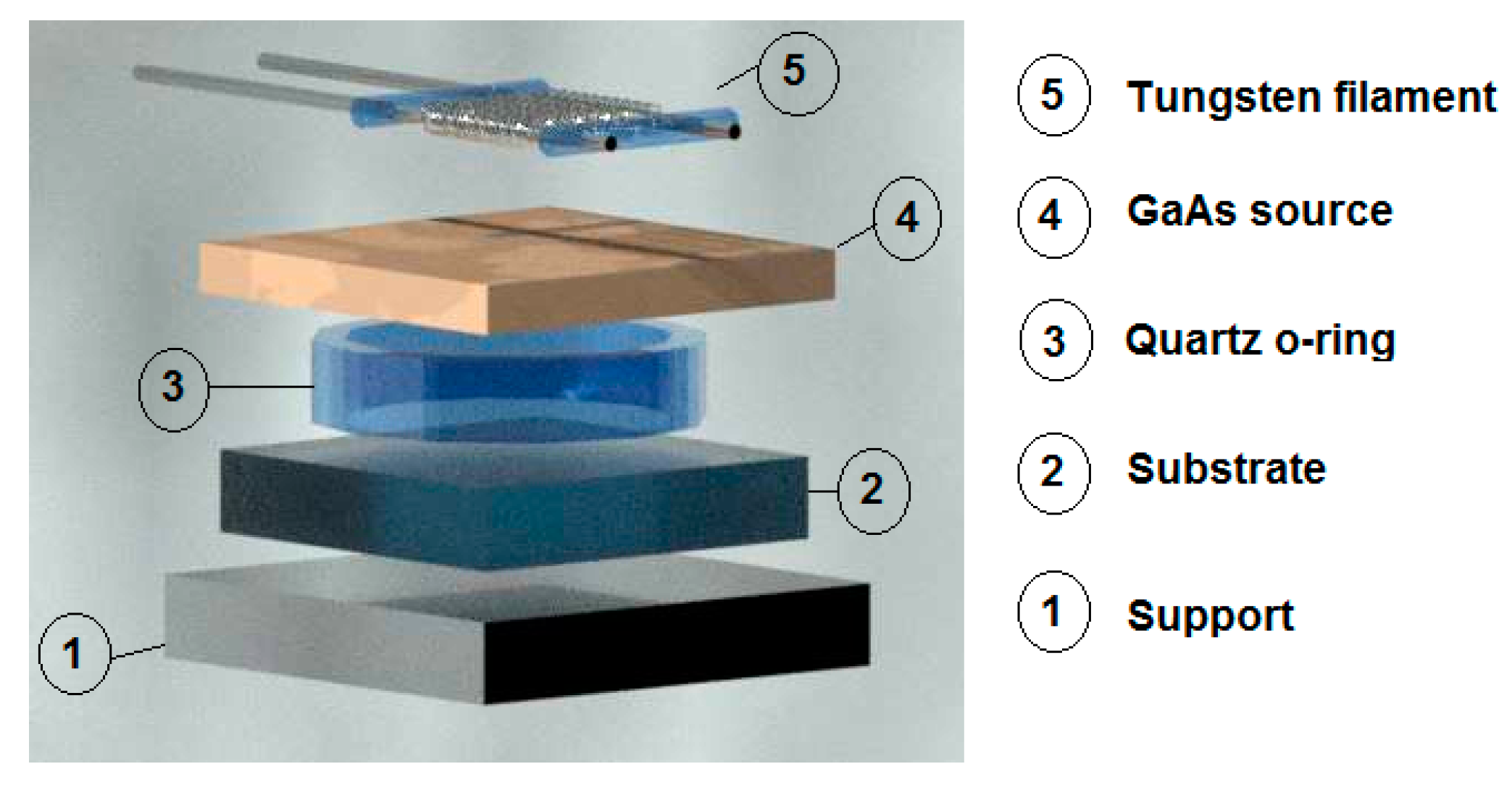 Crystals 09 00068 g001