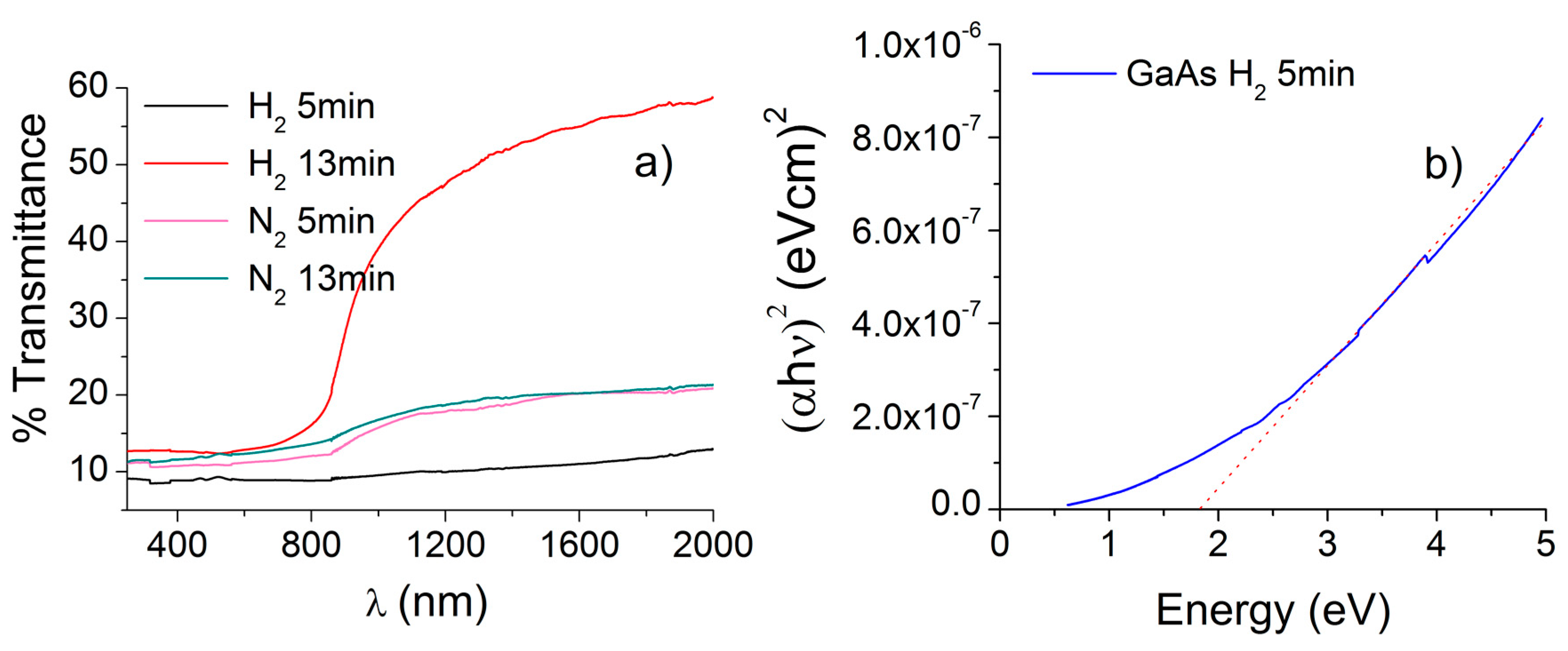Crystals 09 00068 g003