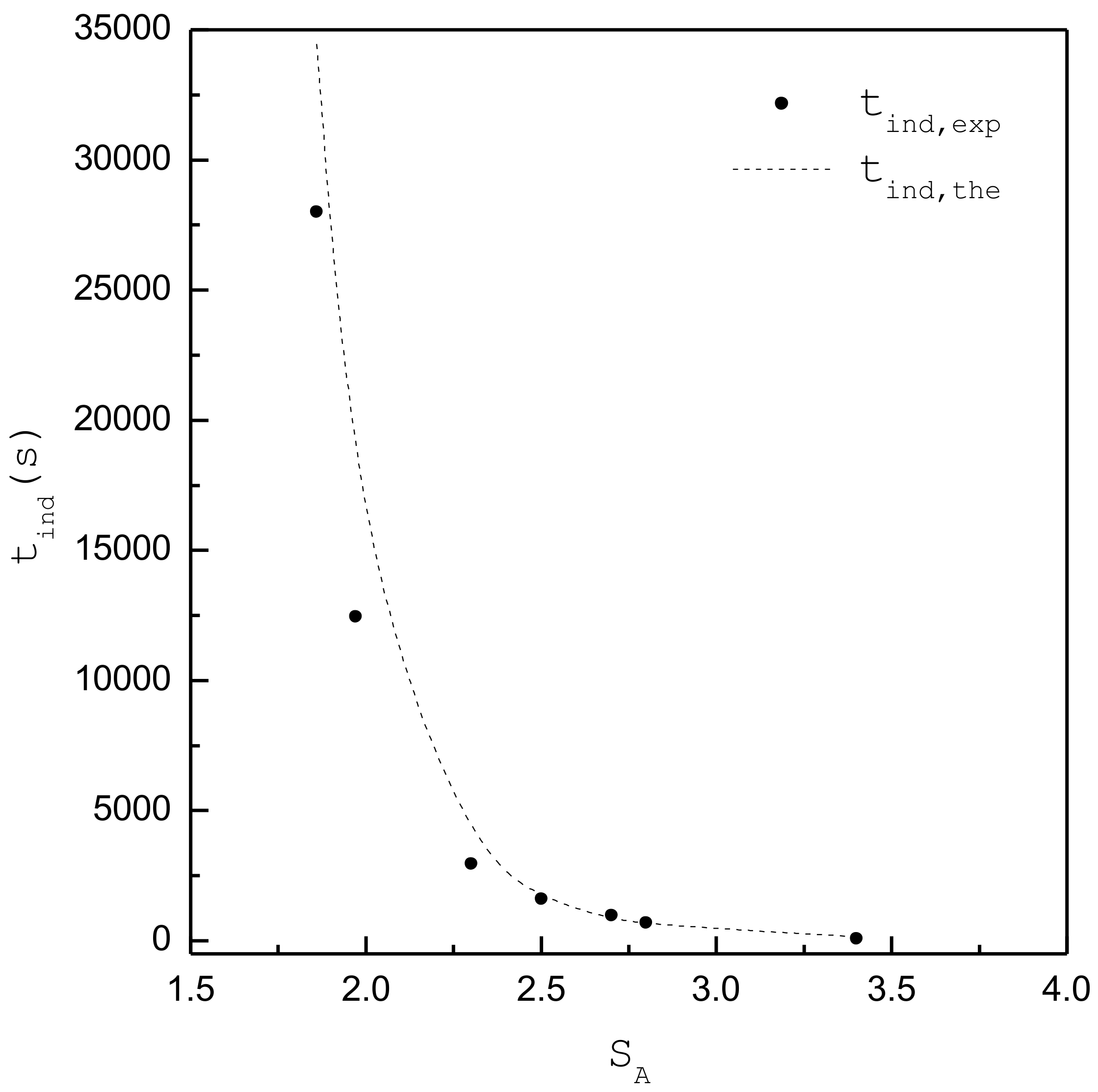 Crystals 09 00069 g002