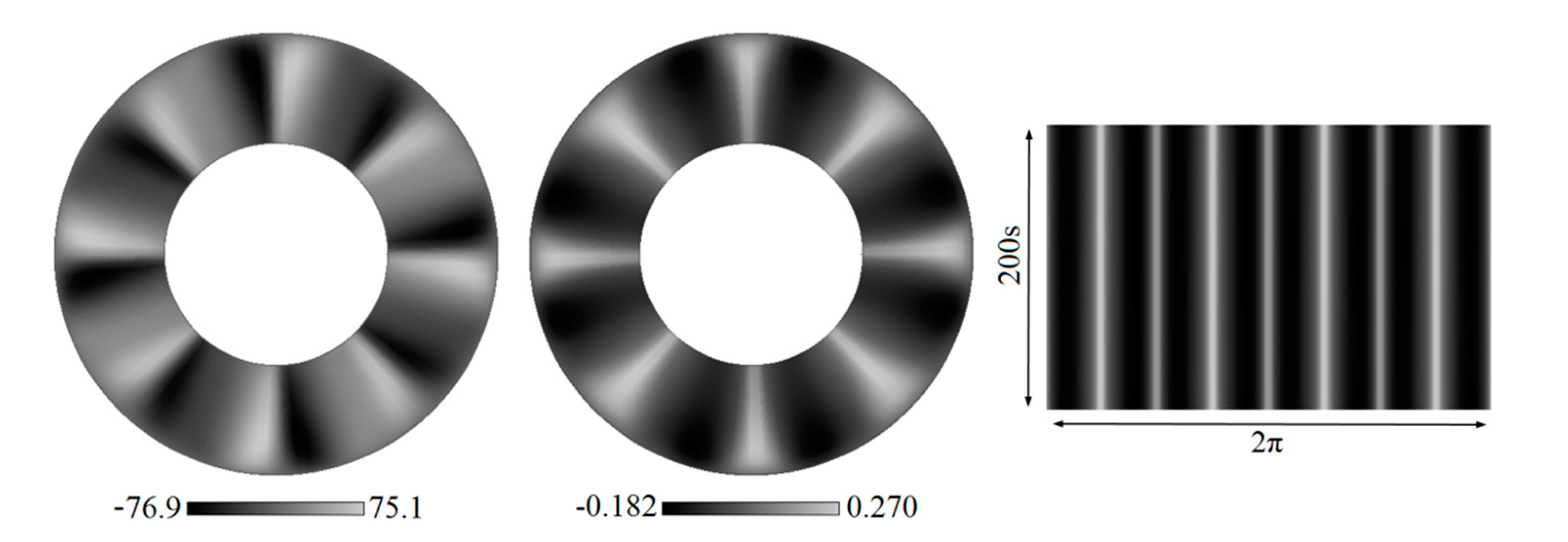 Crystals 09 00072 g008