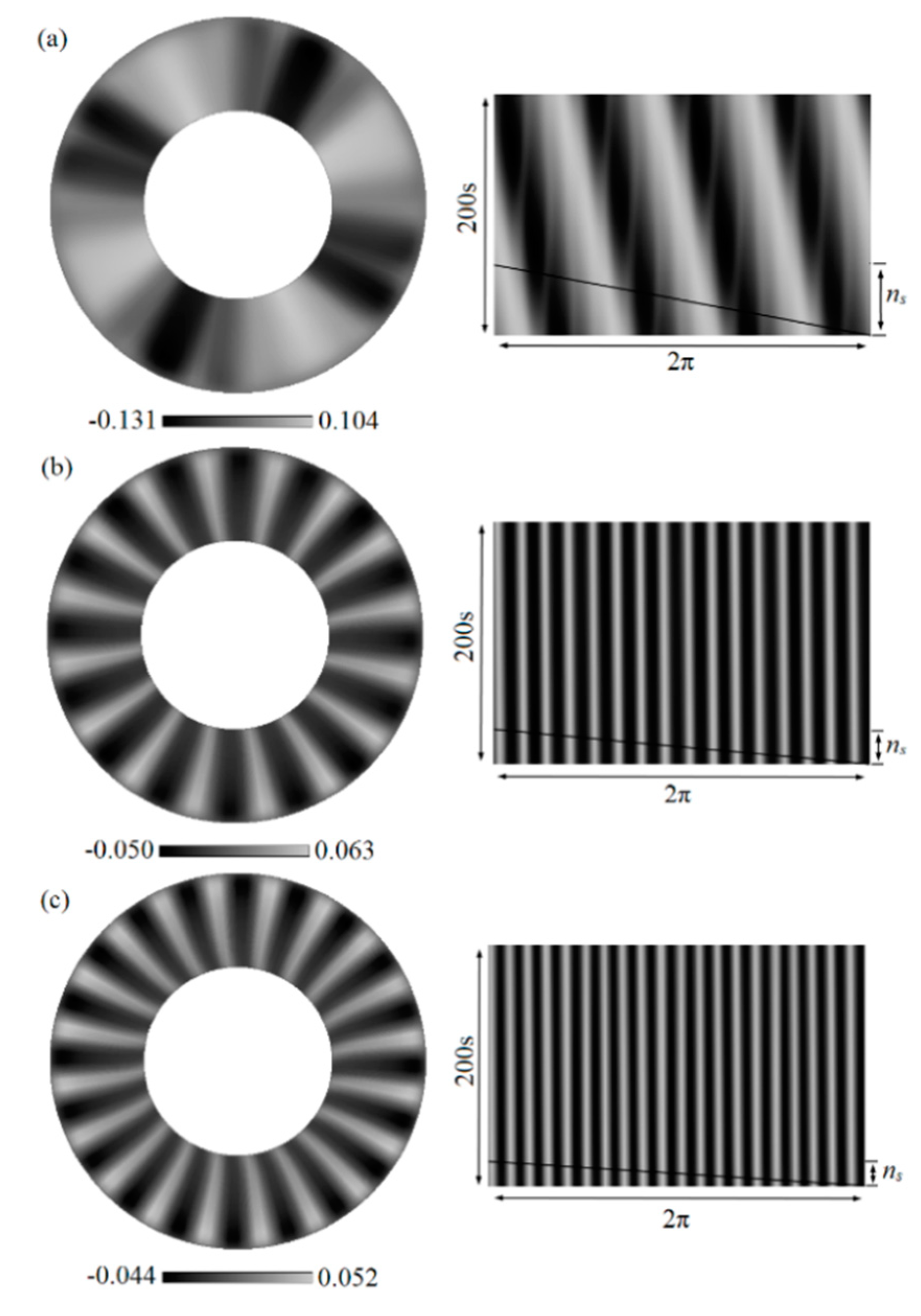 Crystals 09 00072 g009