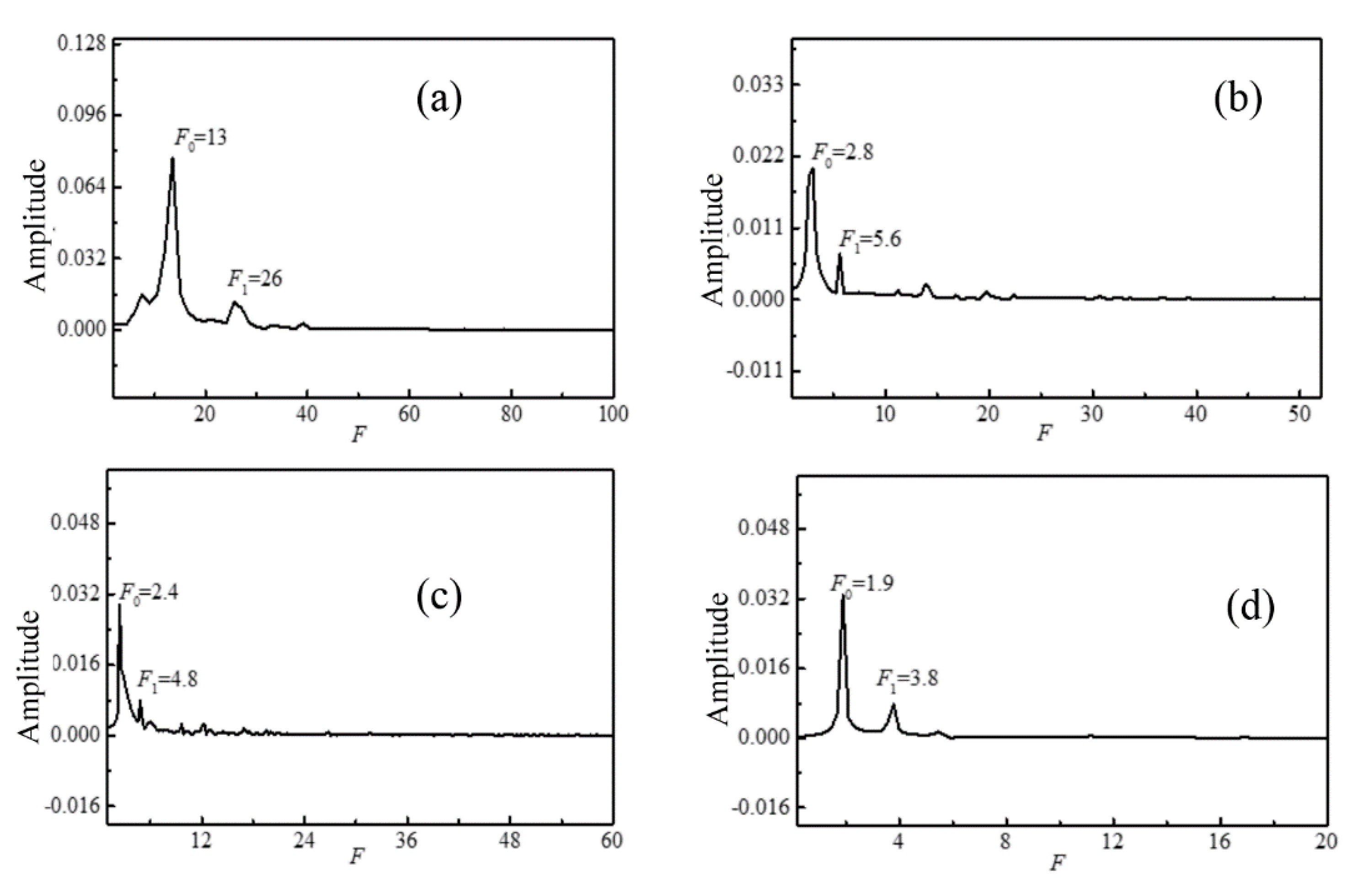 Crystals 09 00072 g010