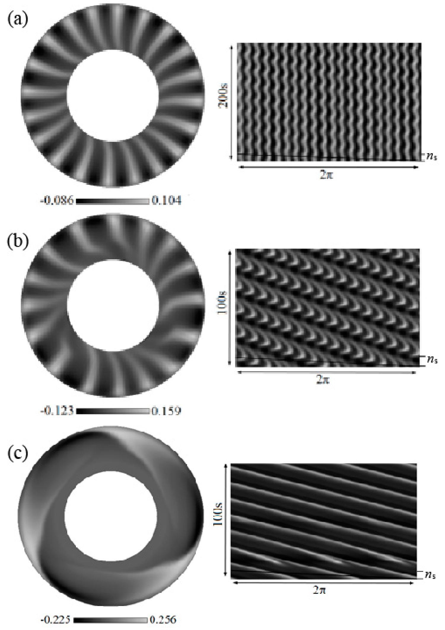 Crystals 09 00072 g012