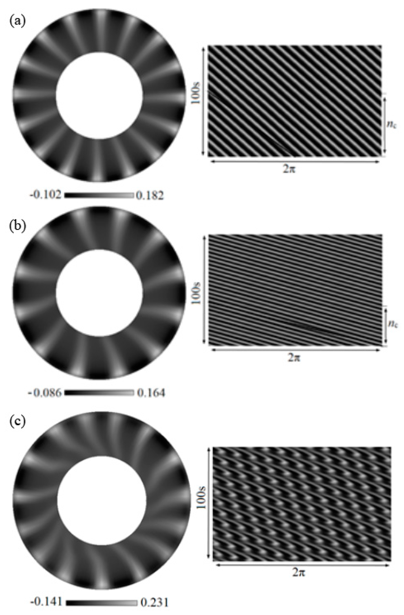 Crystals 09 00072 g014