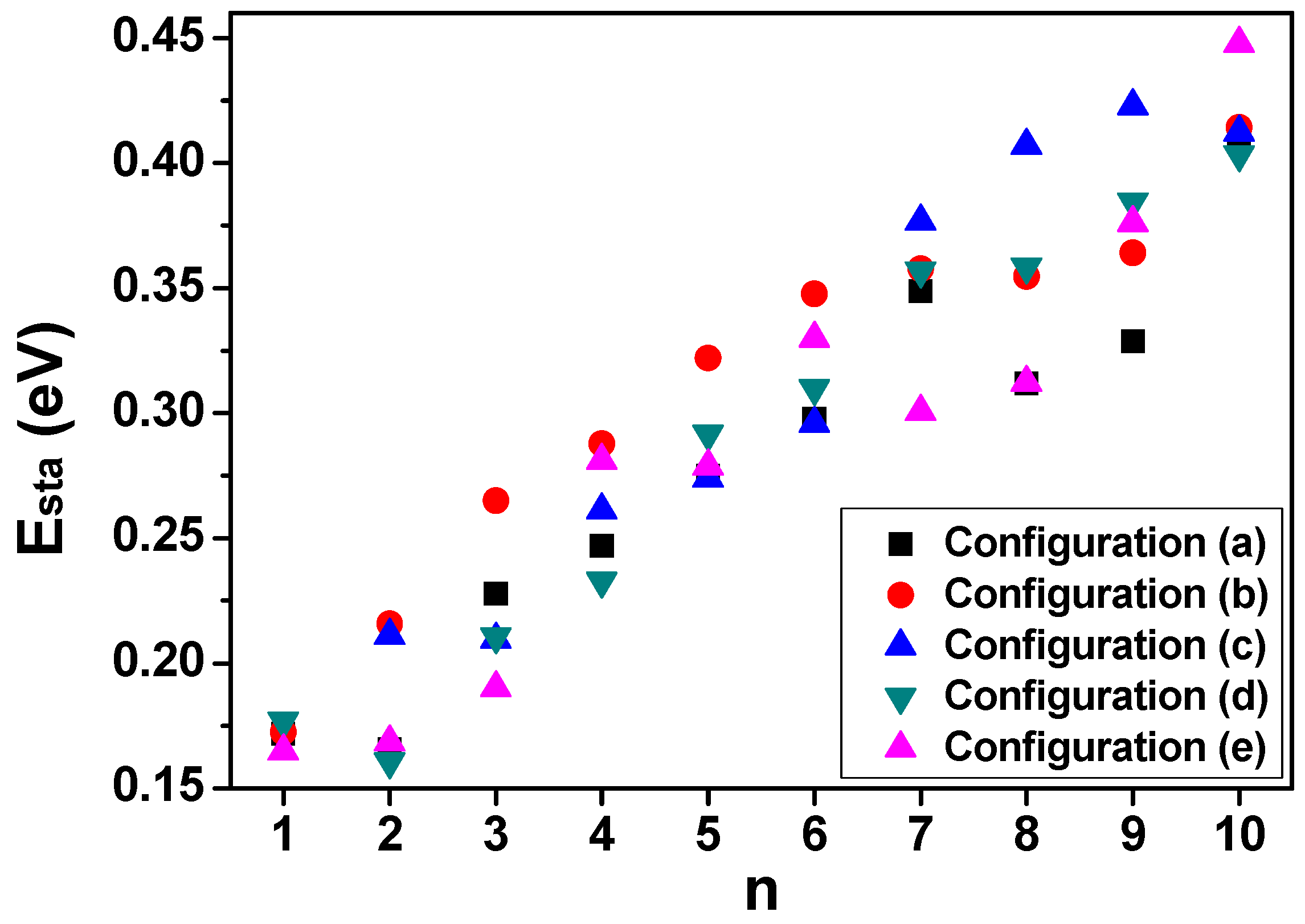 Crystals 09 00073 g001