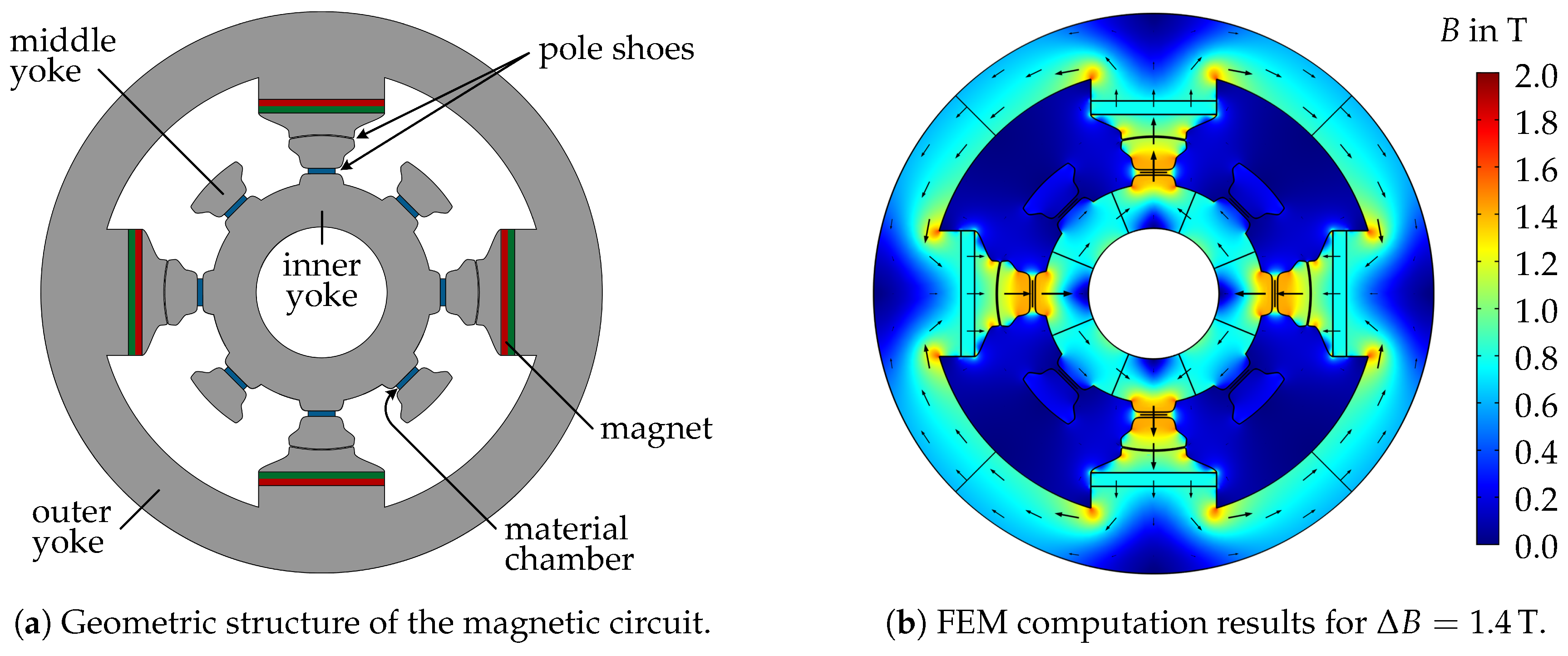 Crystals 09 00076 g002