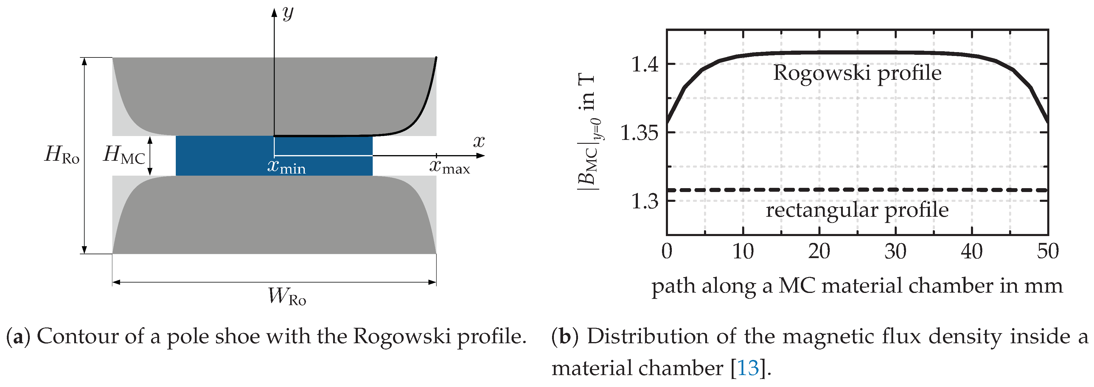 Crystals 09 00076 g003