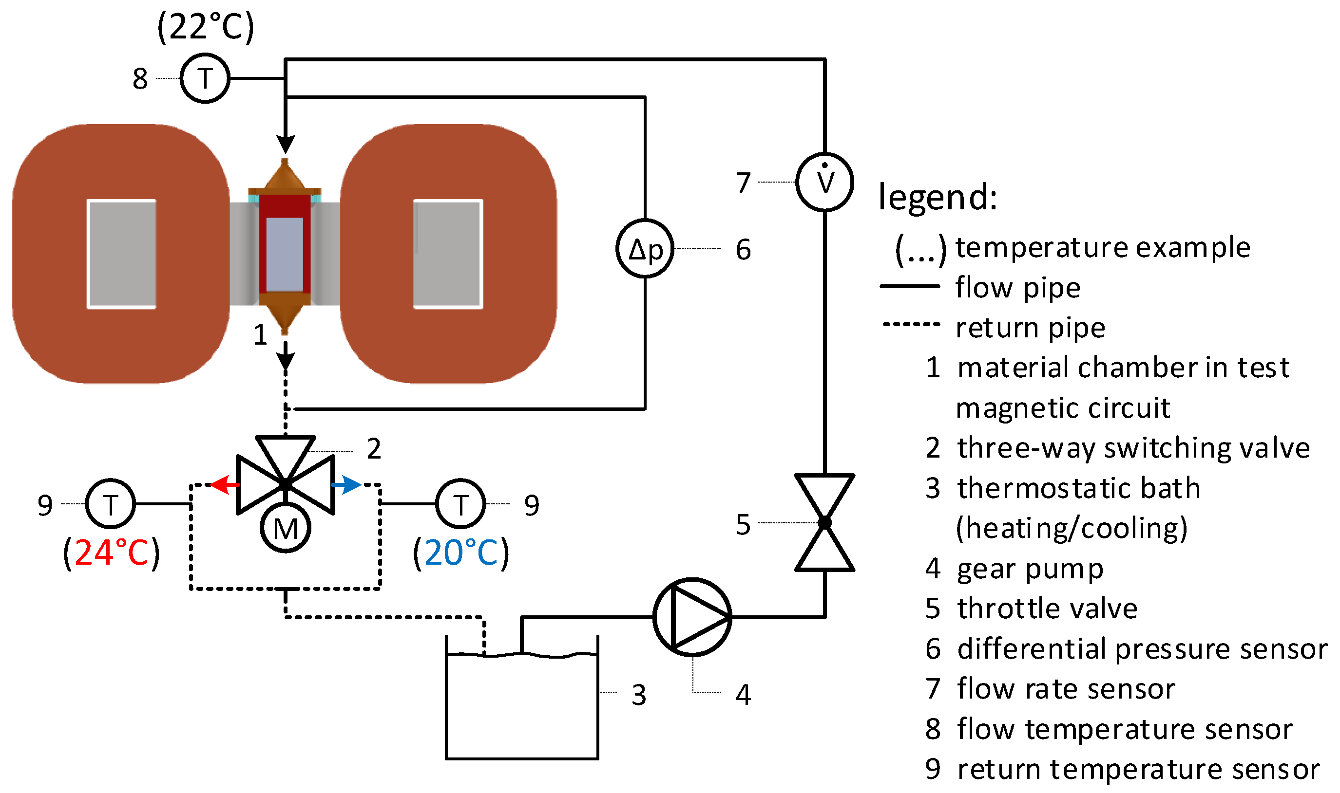 Crystals 09 00076 g004