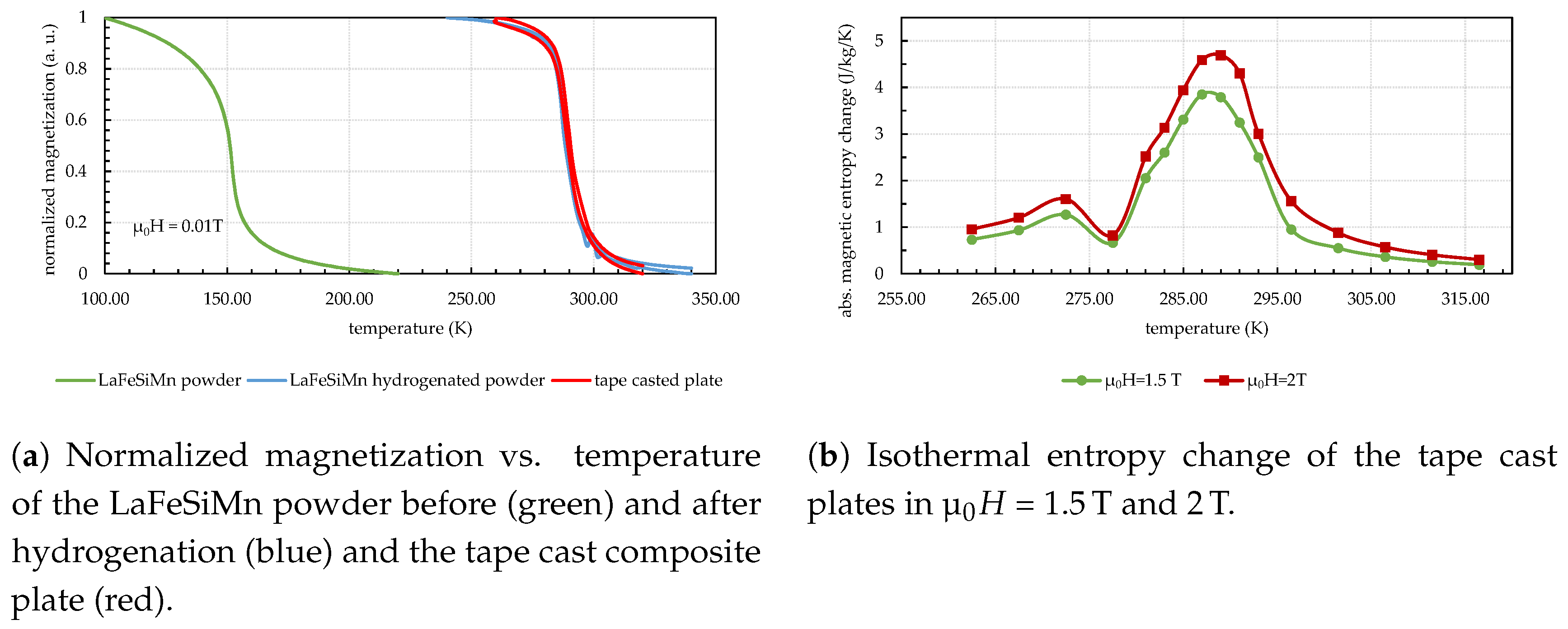 Crystals 09 00076 g006