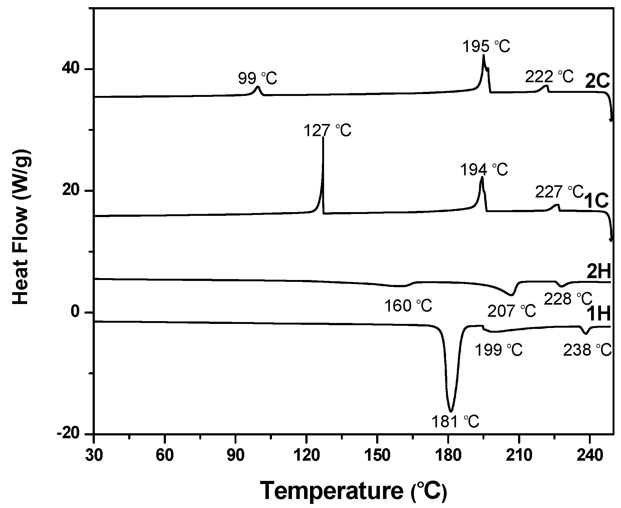 Crystals 09 00077 g004