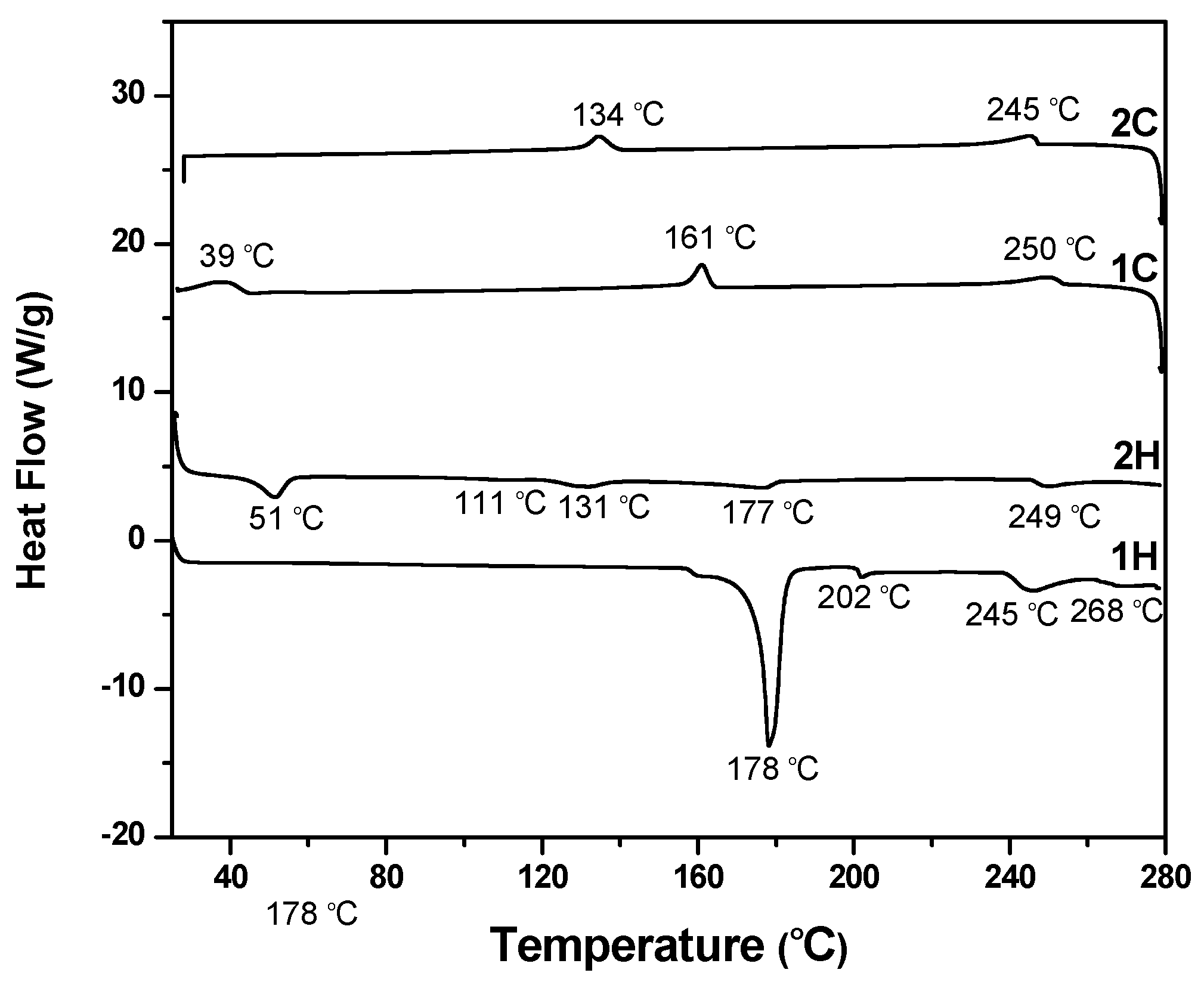 Crystals 09 00077 g005