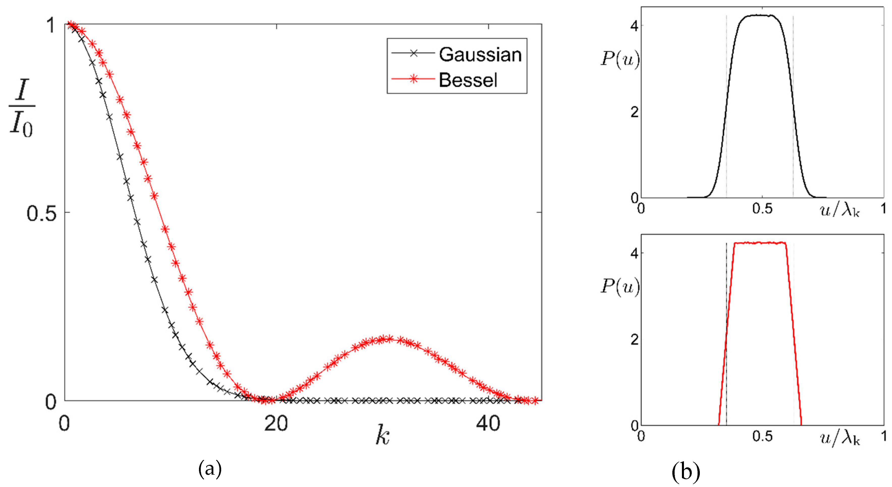 Crystals 09 00078 g001