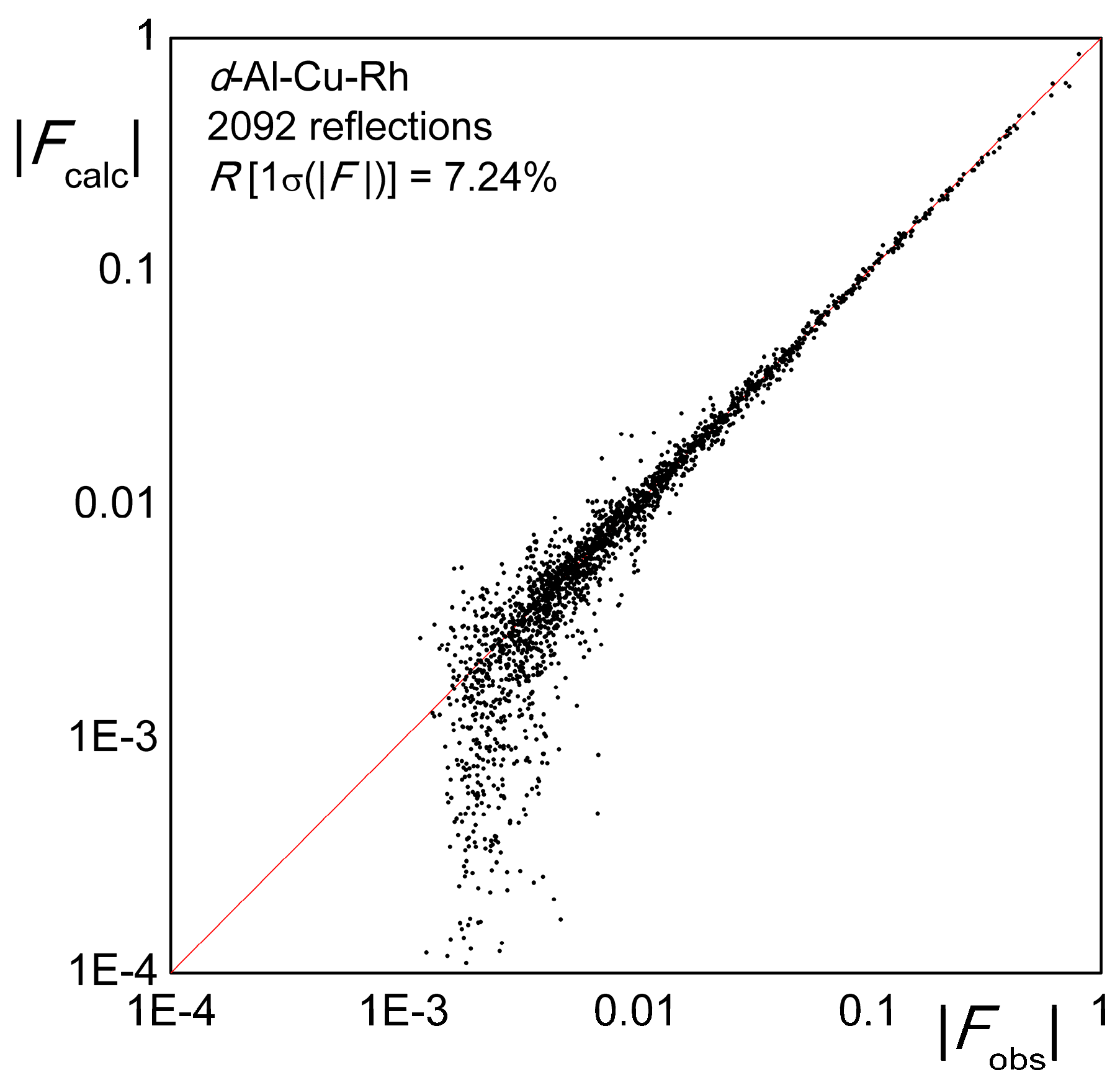 Crystals 09 00078 g002