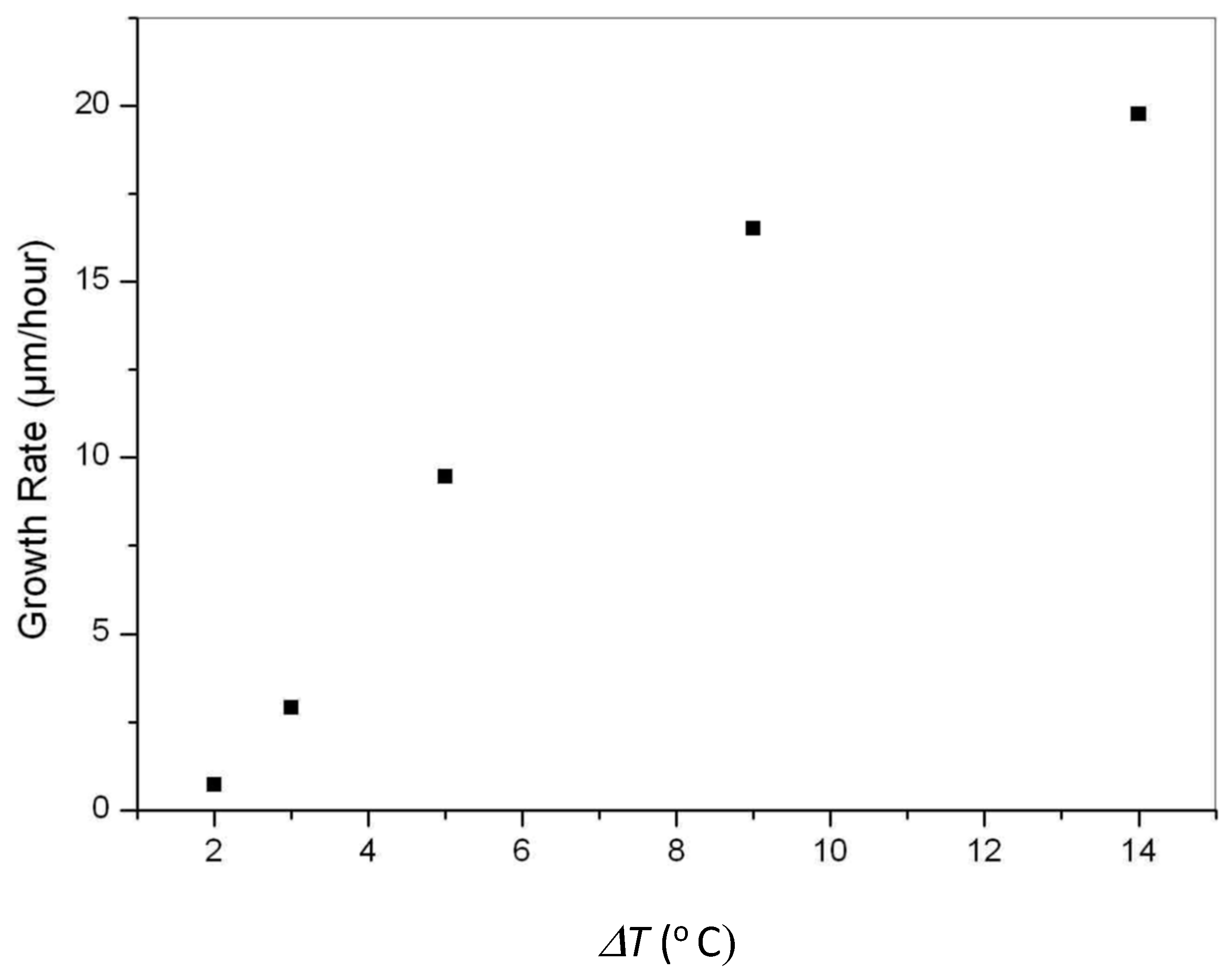 Crystals 09 00079 g002