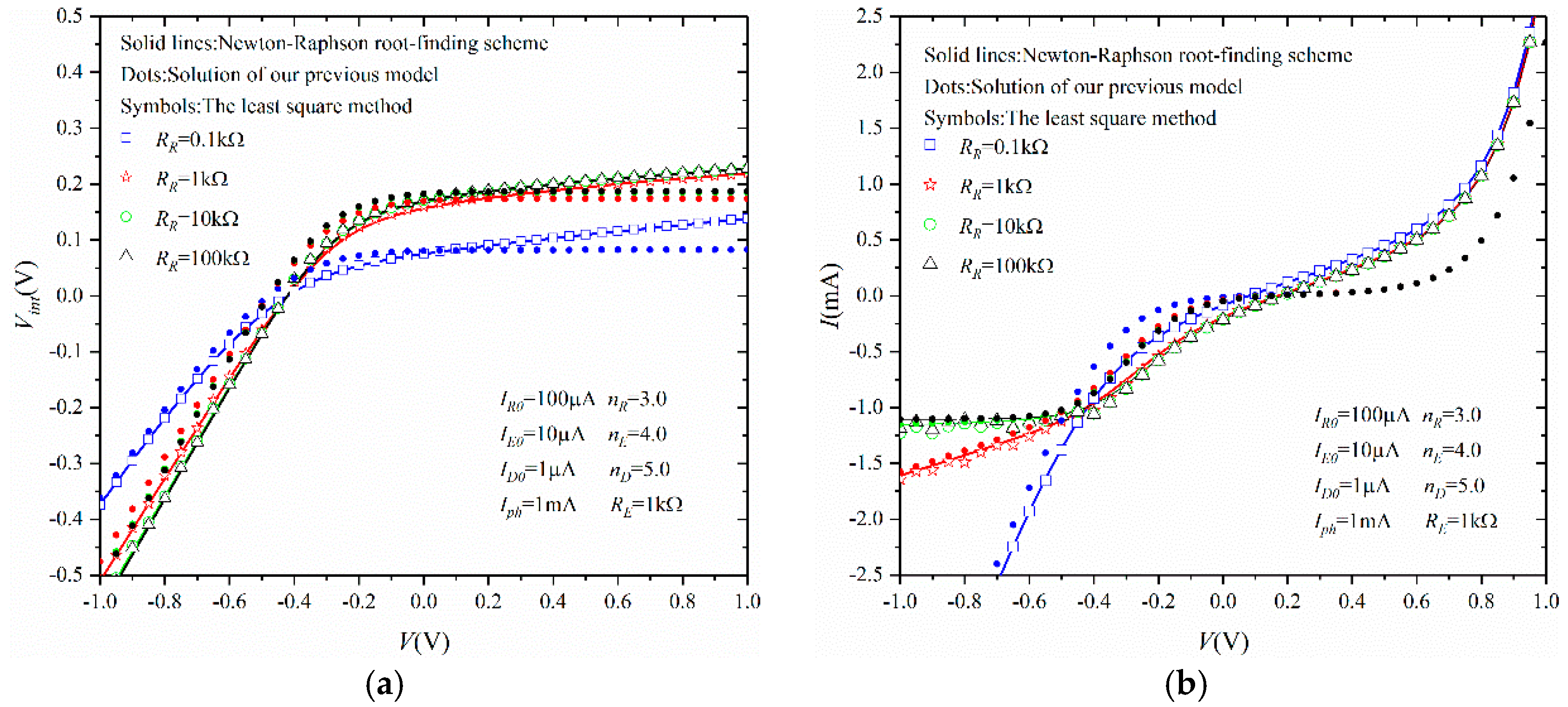 Crystals 09 00080 g004