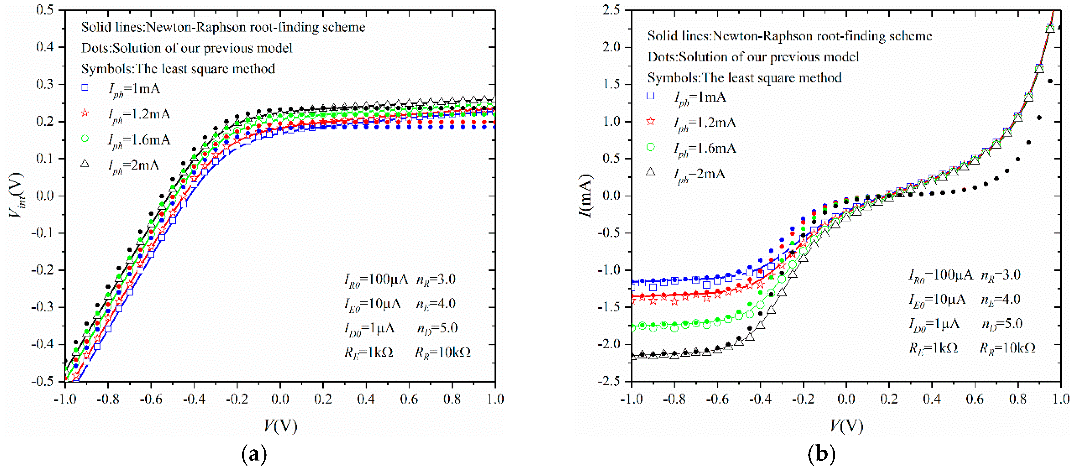 Crystals 09 00080 g005