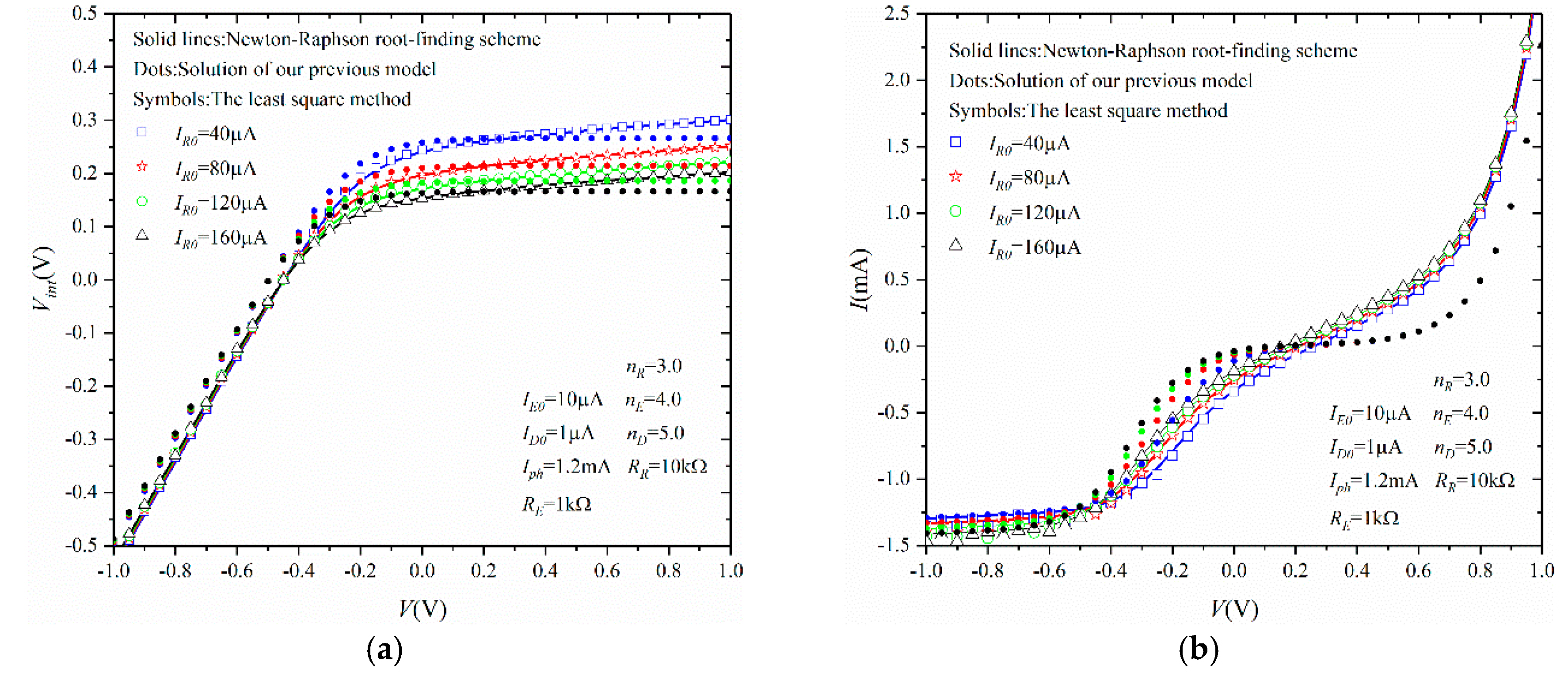 Crystals 09 00080 g006