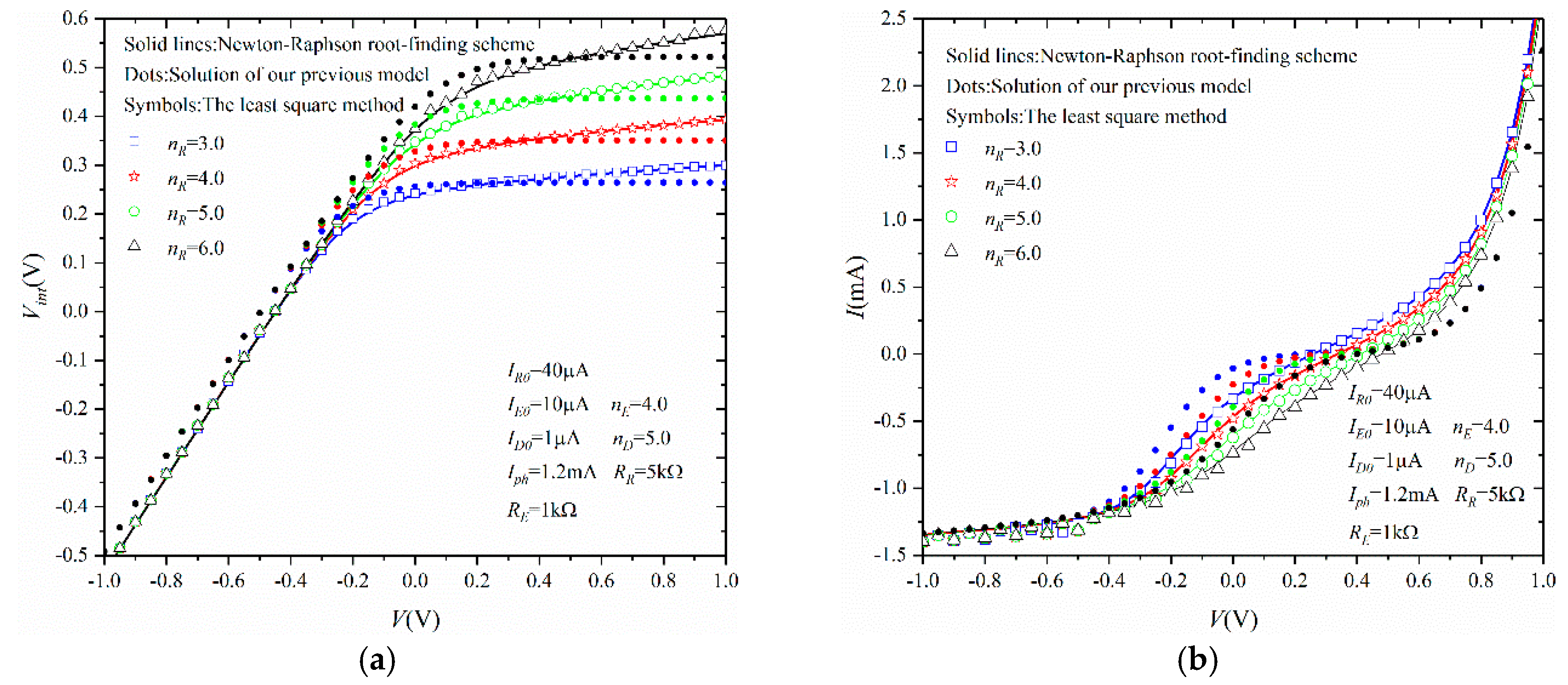 Crystals 09 00080 g007
