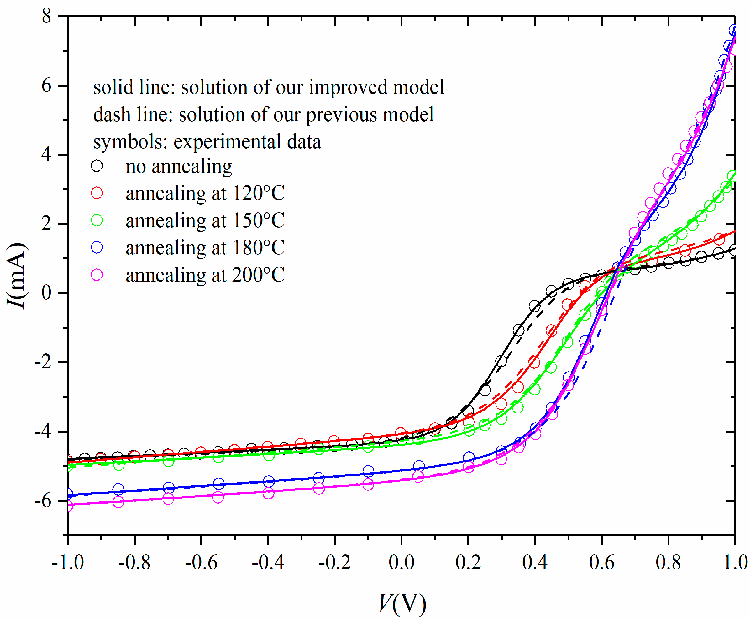 Crystals 09 00080 g010
