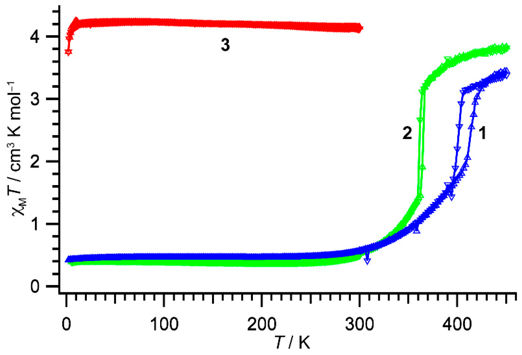 Crystals 09 00081 g003