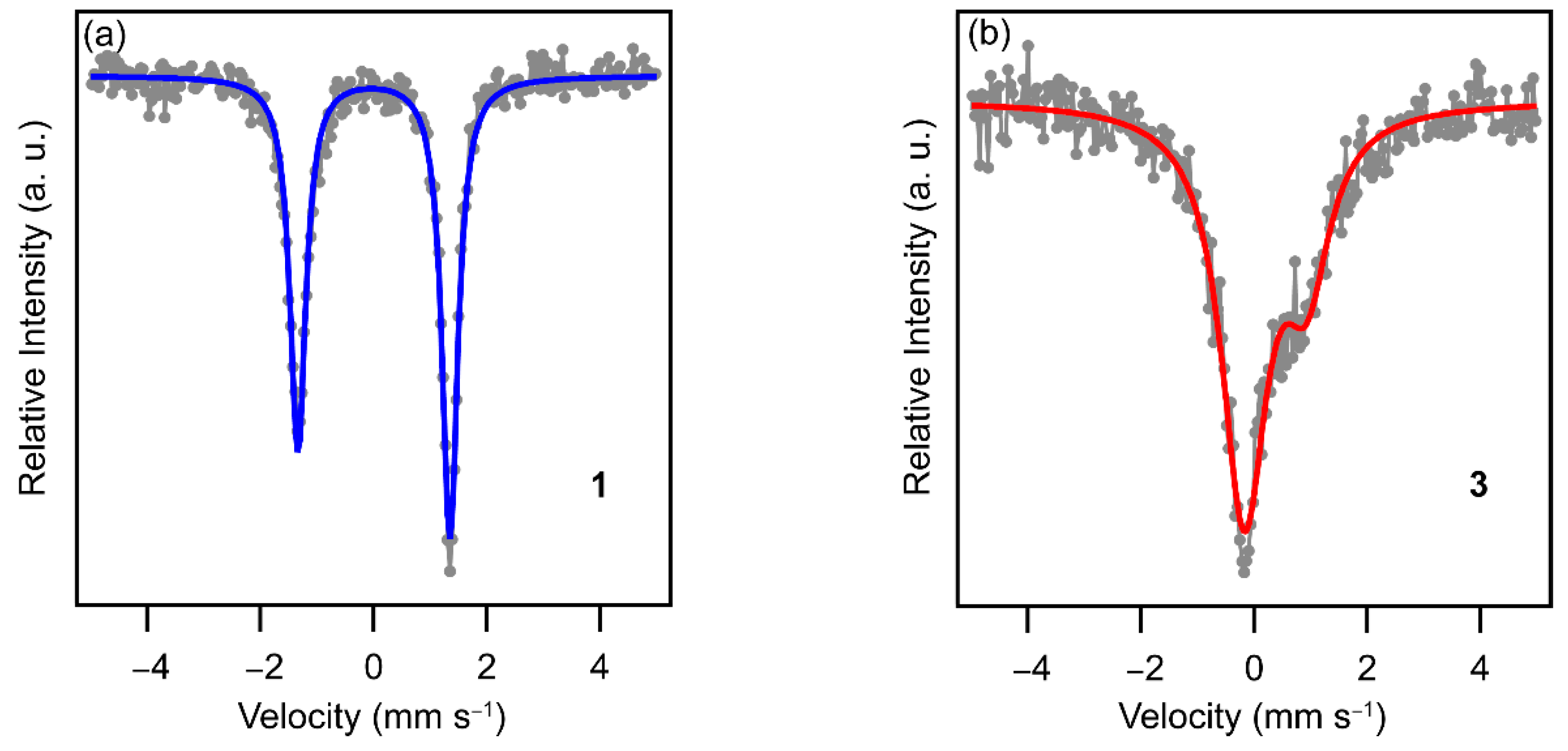 Crystals 09 00081 g004