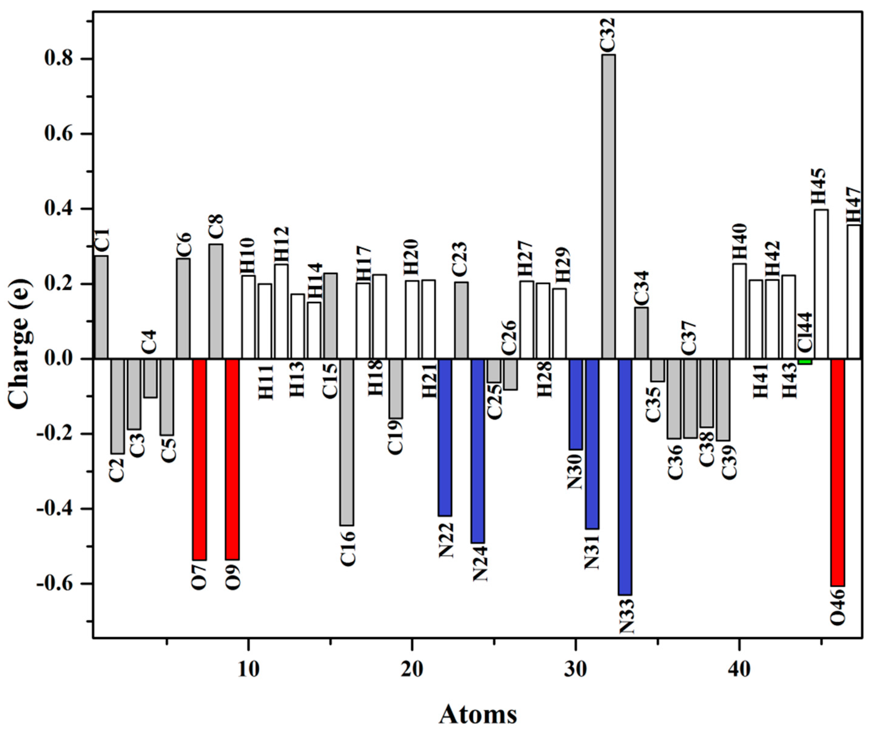 Crystals 09 00082 g004