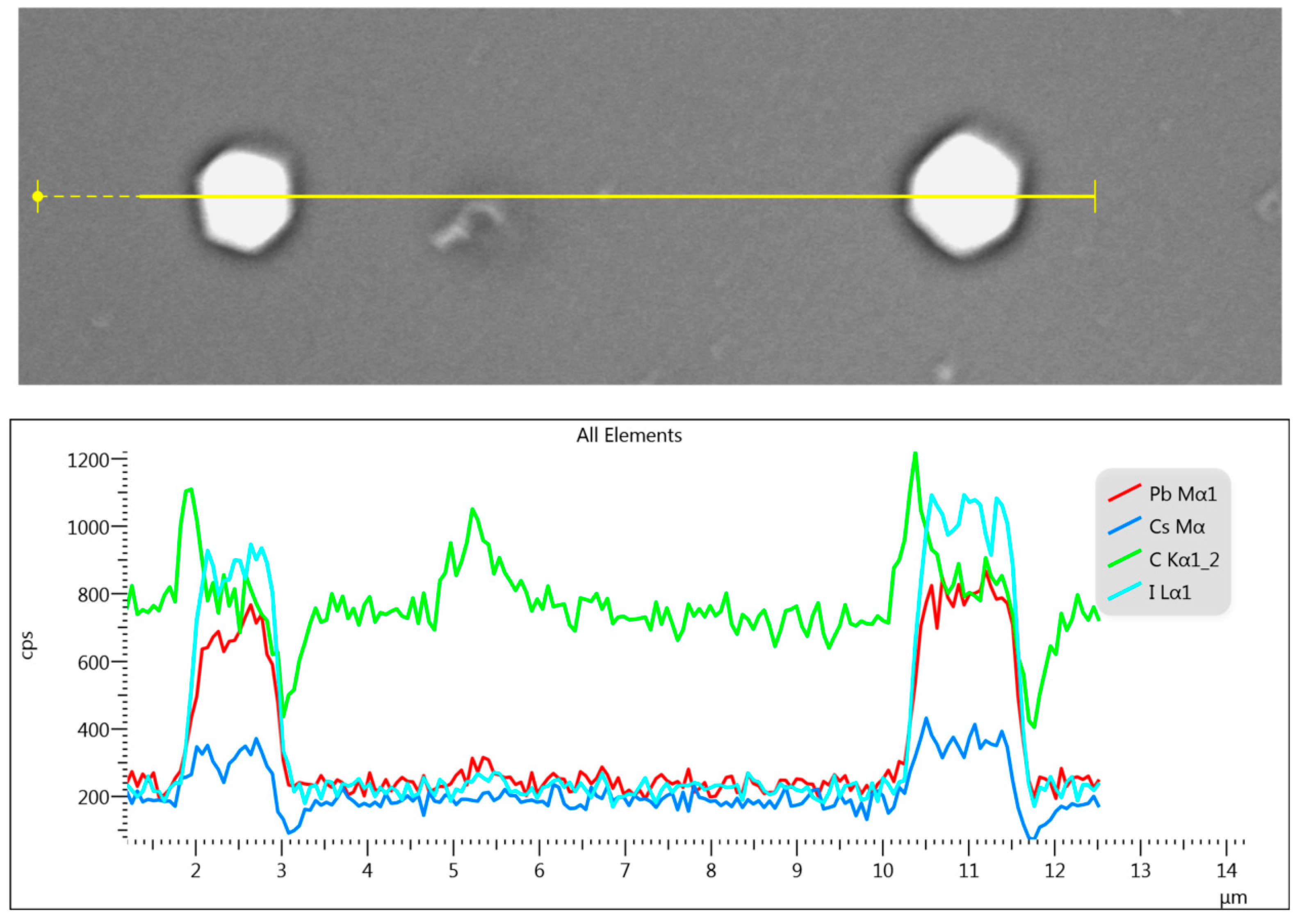 Crystals 09 00083 g007