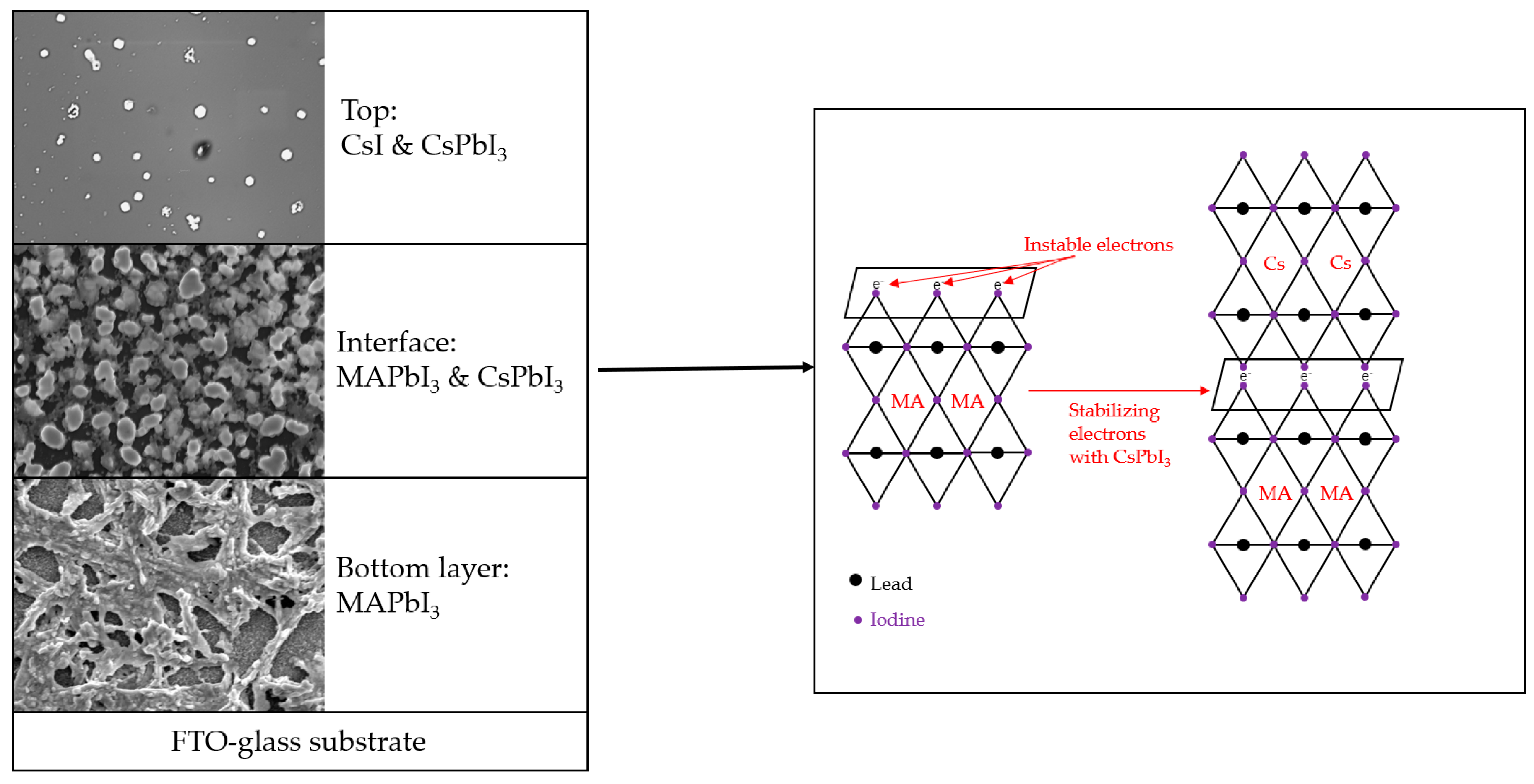 Crystals 09 00083 g009