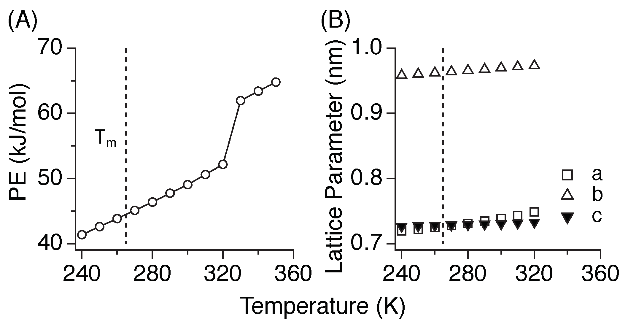 Crystals 09 00084 g002