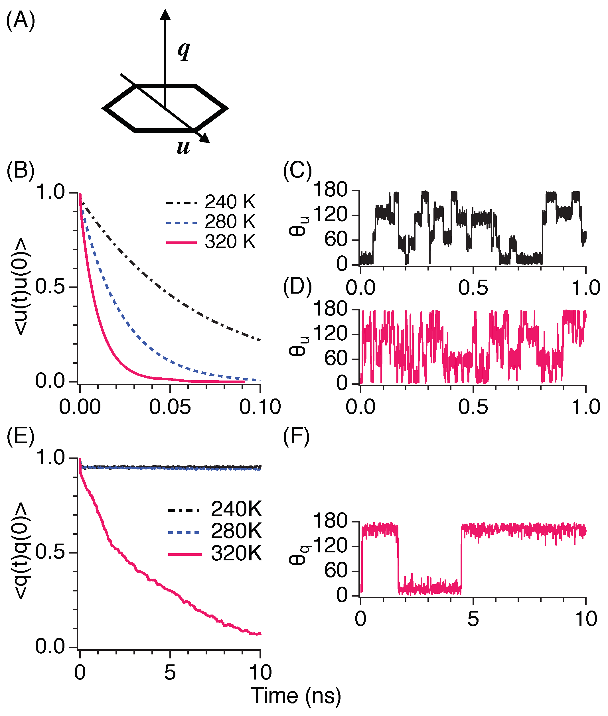 Crystals 09 00084 g009