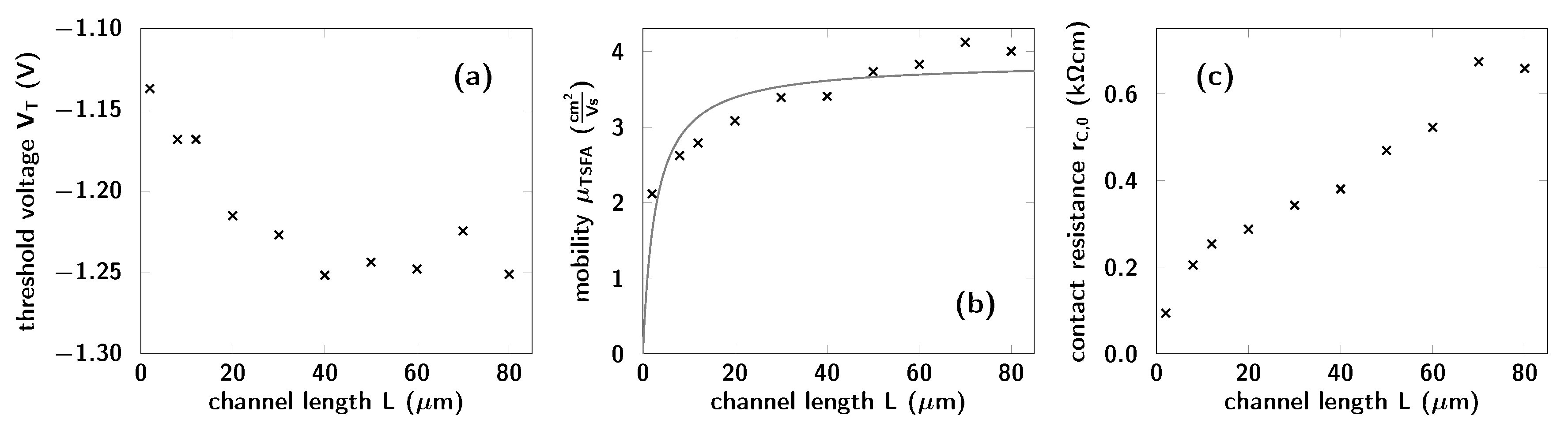 Crystals 09 00085 g004