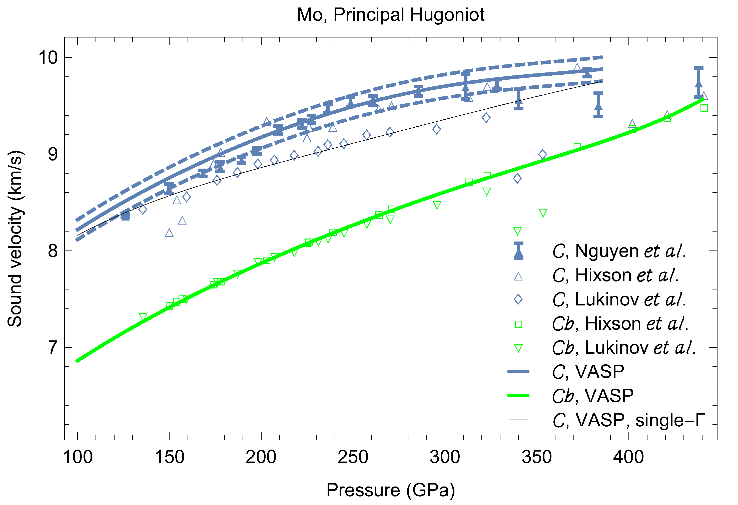 Crystals 09 00086 g003