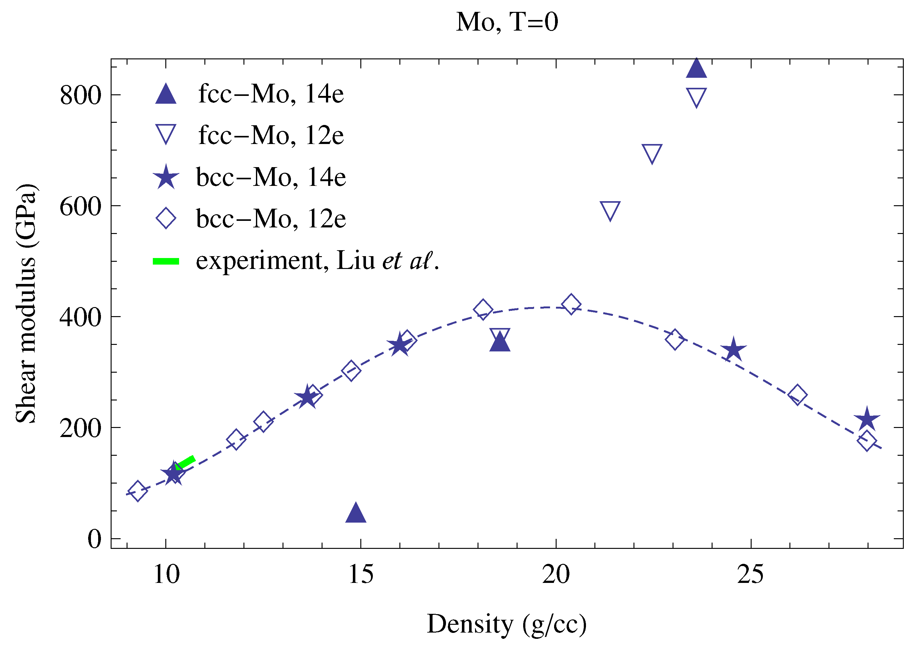 Crystals 09 00086 g004