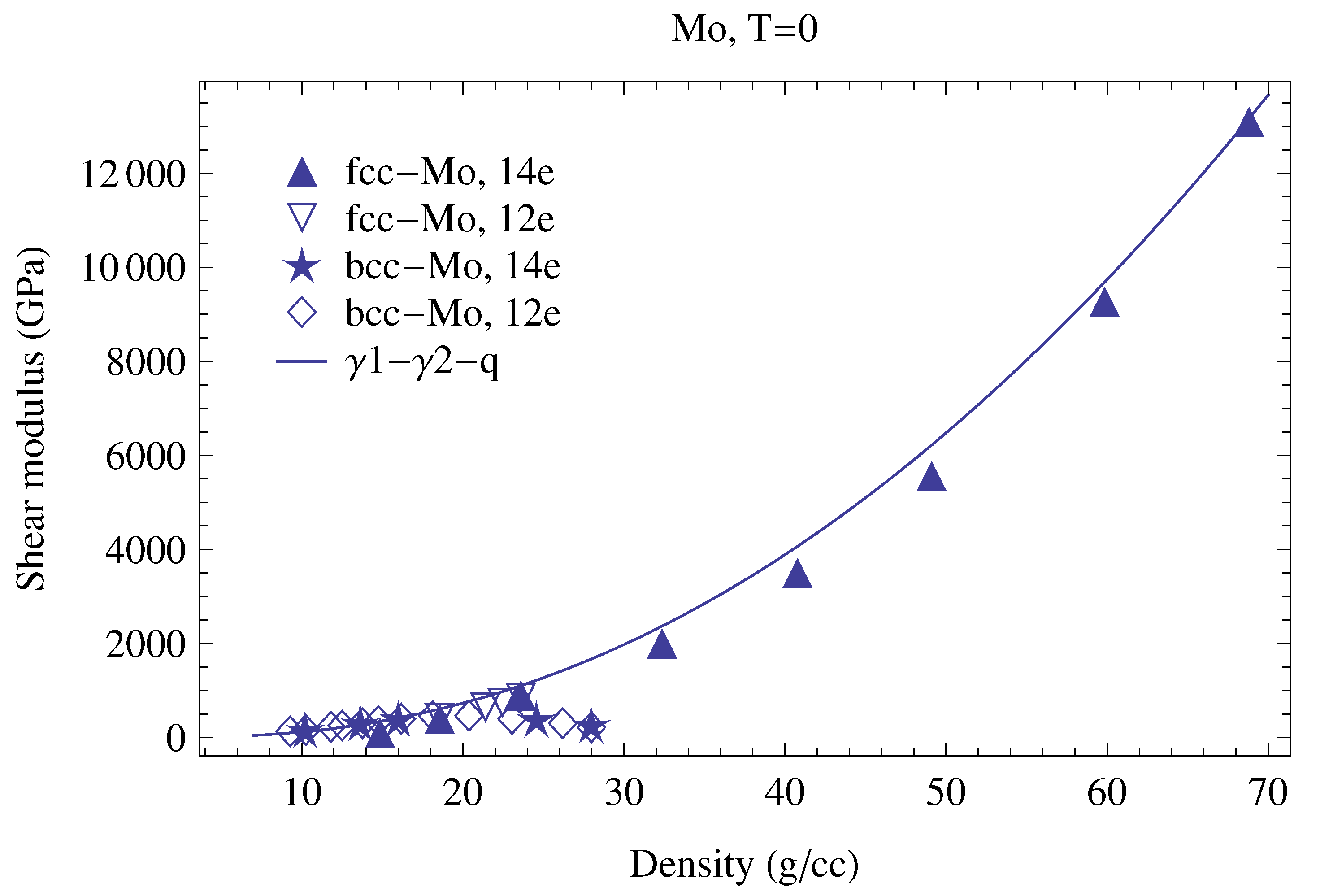 Crystals 09 00086 g005