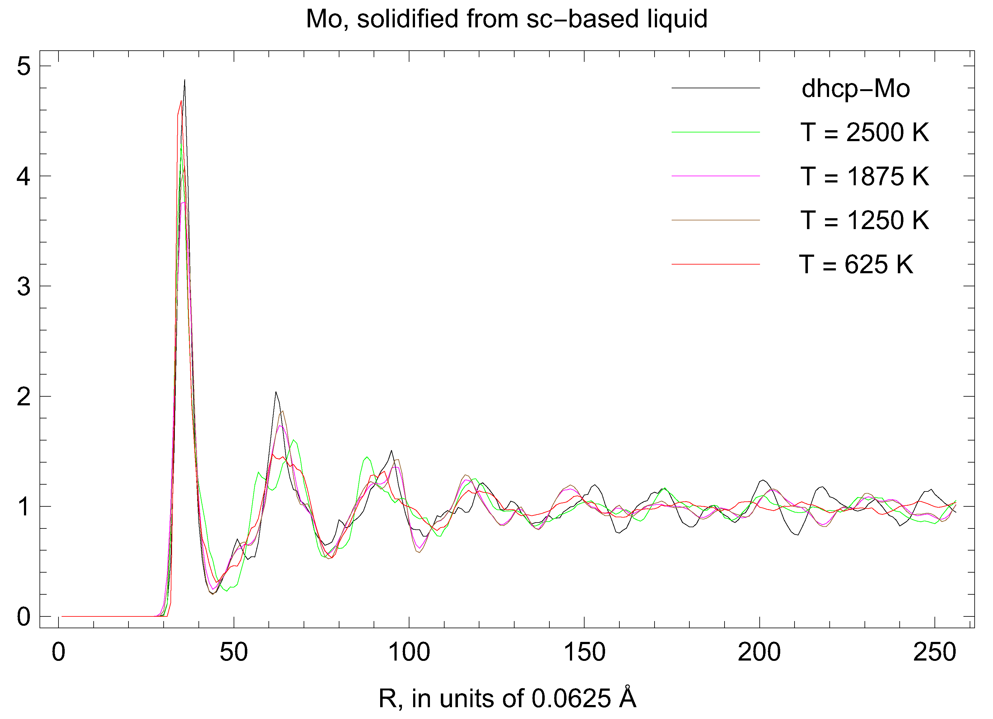 Crystals 09 00086 g013