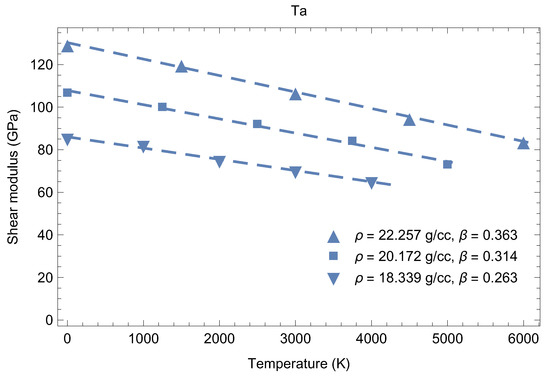 Crystals 09 00086 g0a1 550